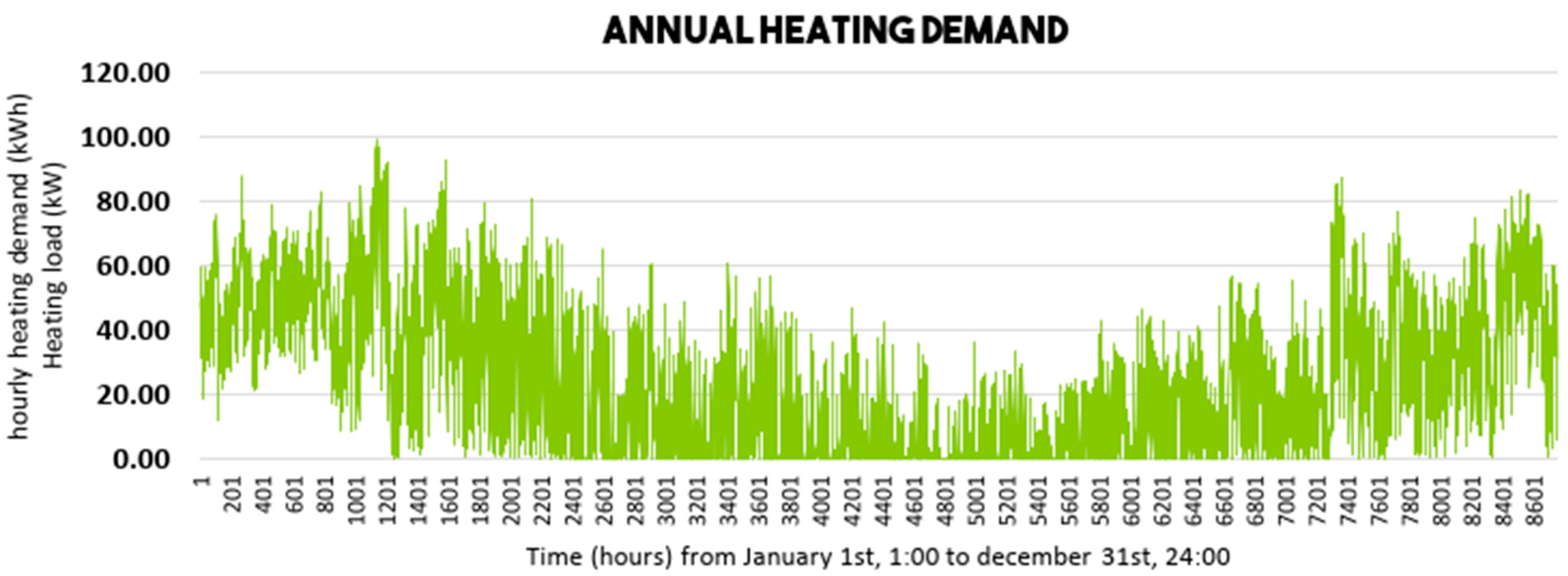 Buildings 15 03232 g021
