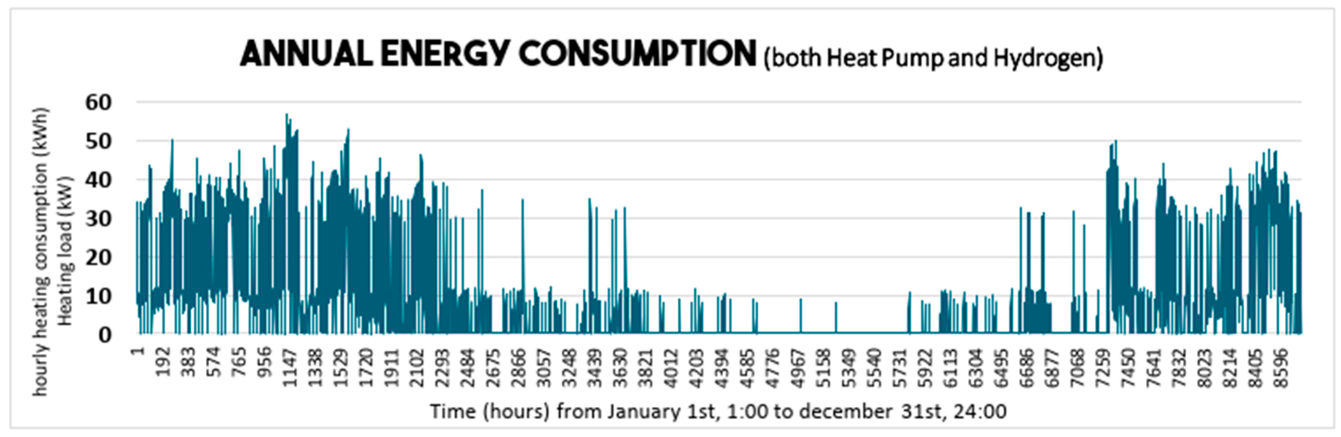 Buildings 15 03232 g023