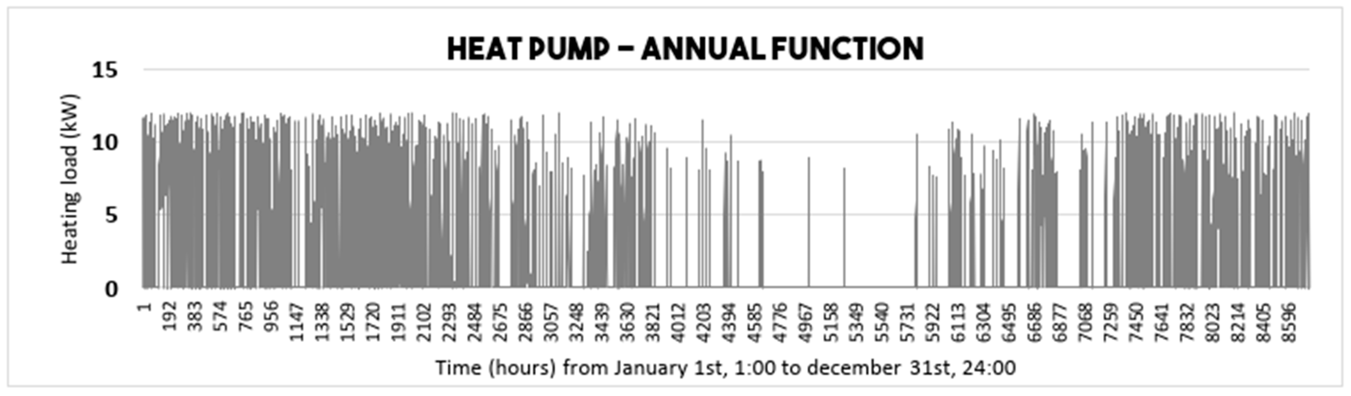 Buildings 15 03232 g024