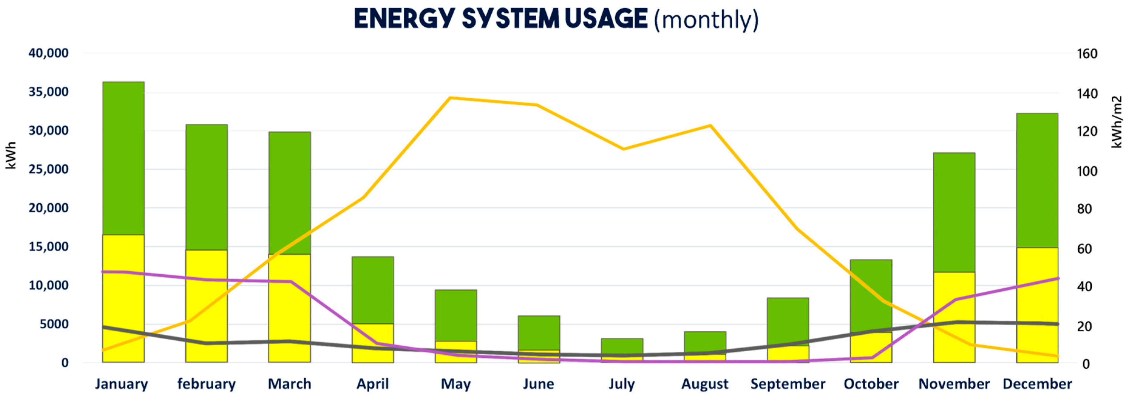 Buildings 15 03232 g025