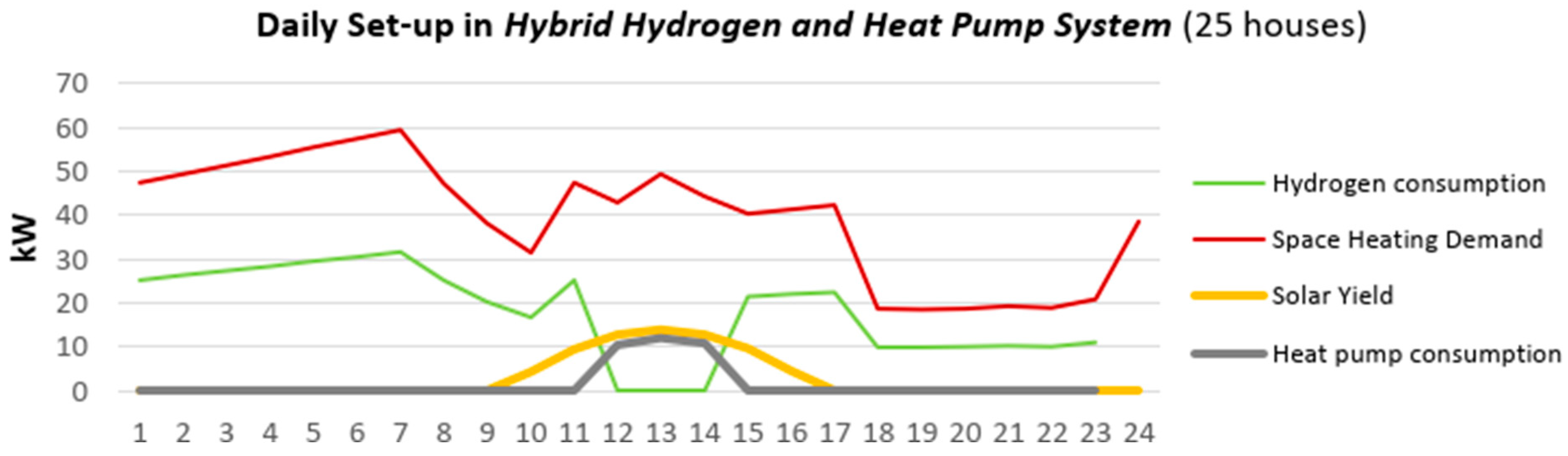 Buildings 15 03232 g026