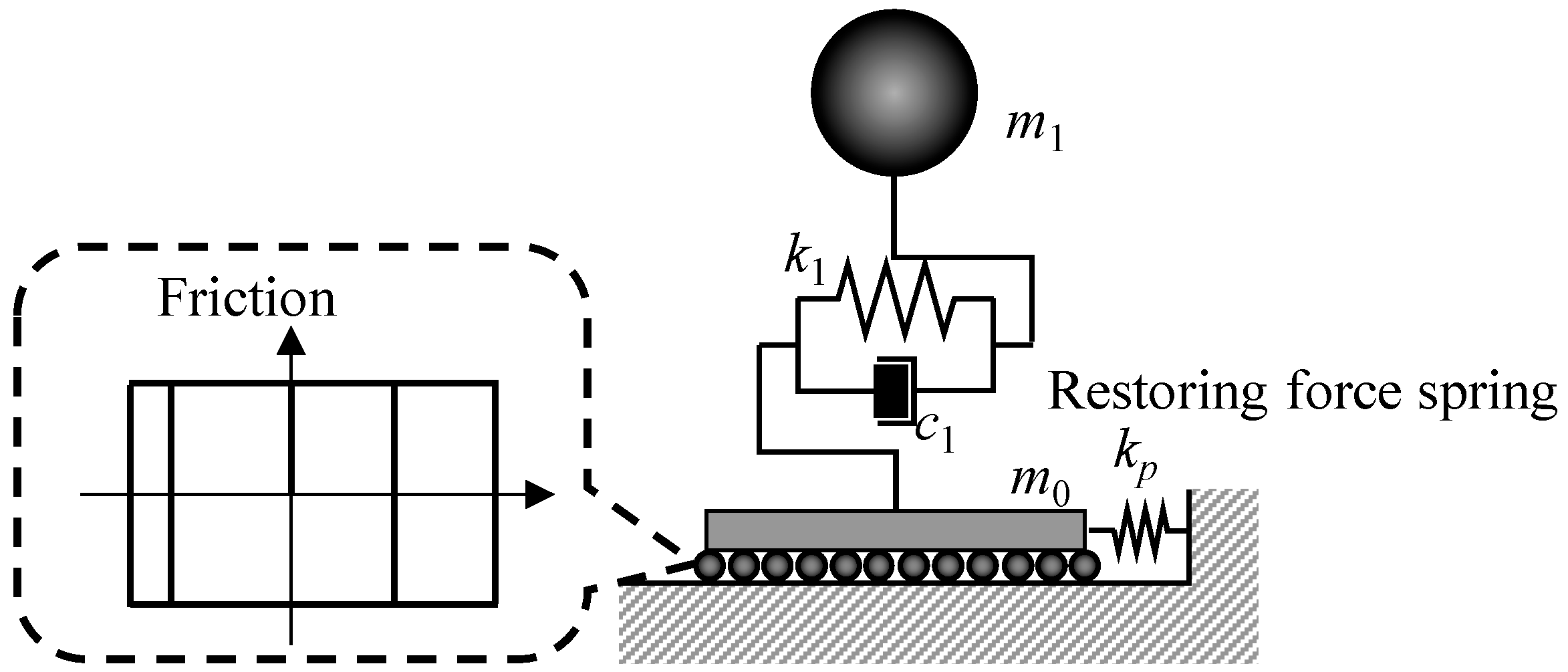 Buildings 15 03233 g002 Buildings 15 03233 g002