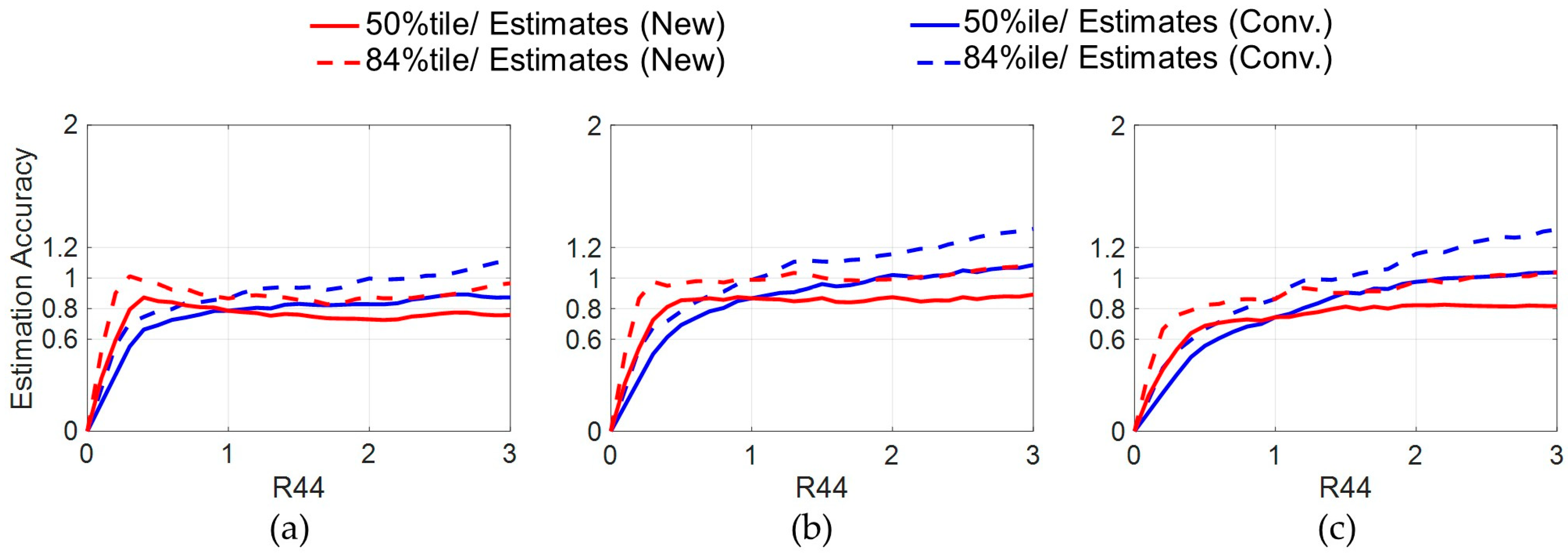 Buildings 15 03233 g012 Buildings 15 03233 g012