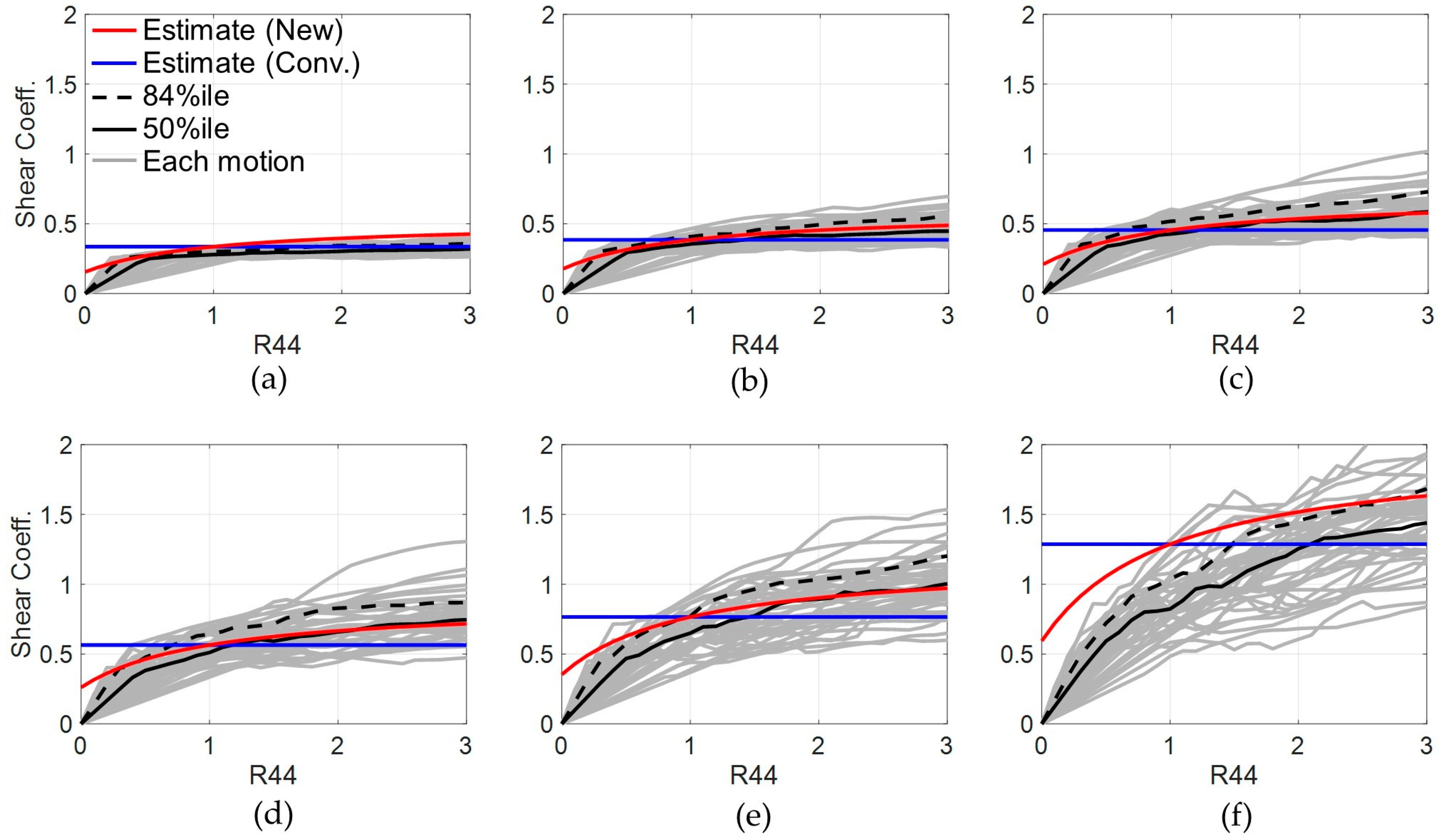 Buildings 15 03233 g015 Buildings 15 03233 g015