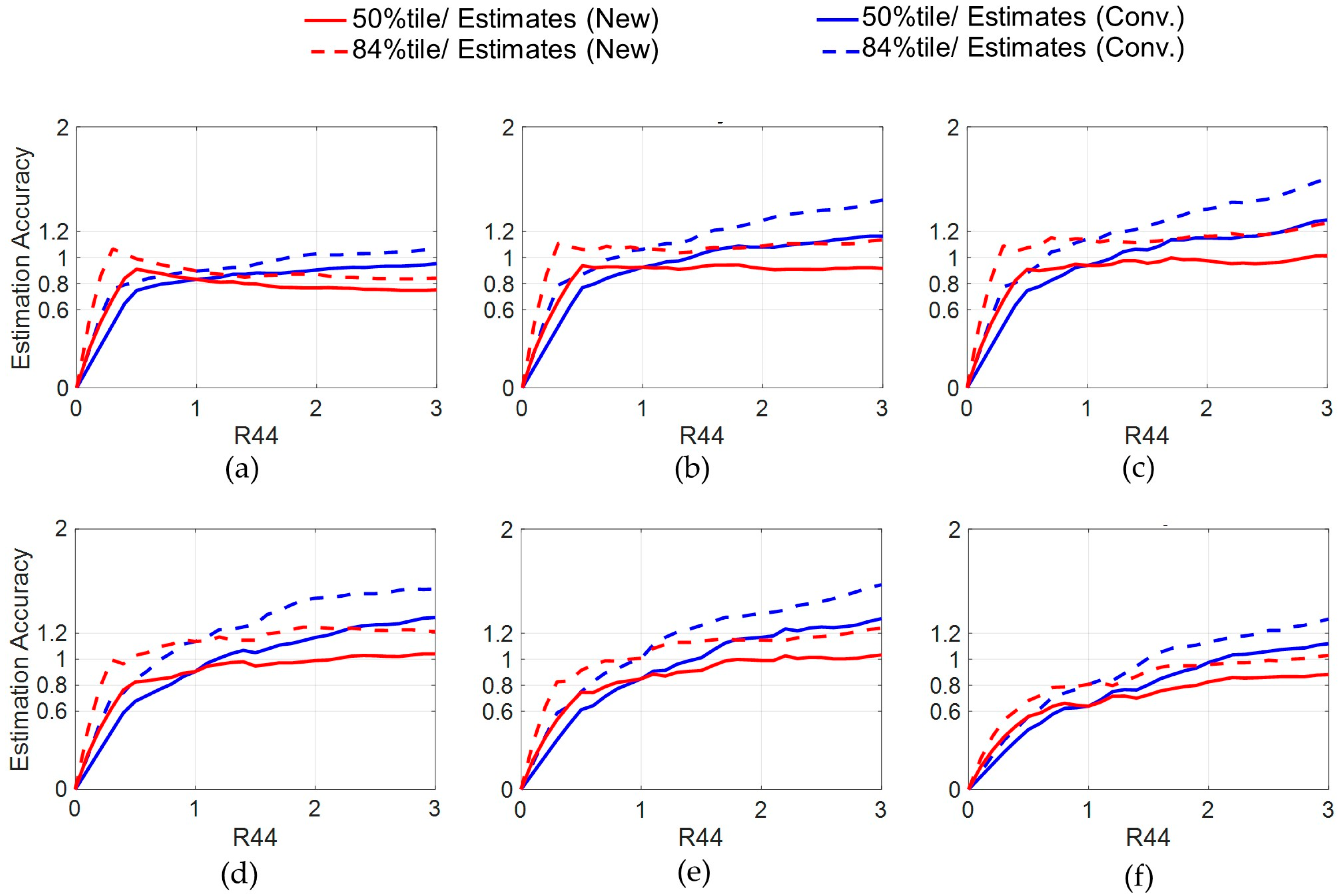 Buildings 15 03233 g016 Buildings 15 03233 g016