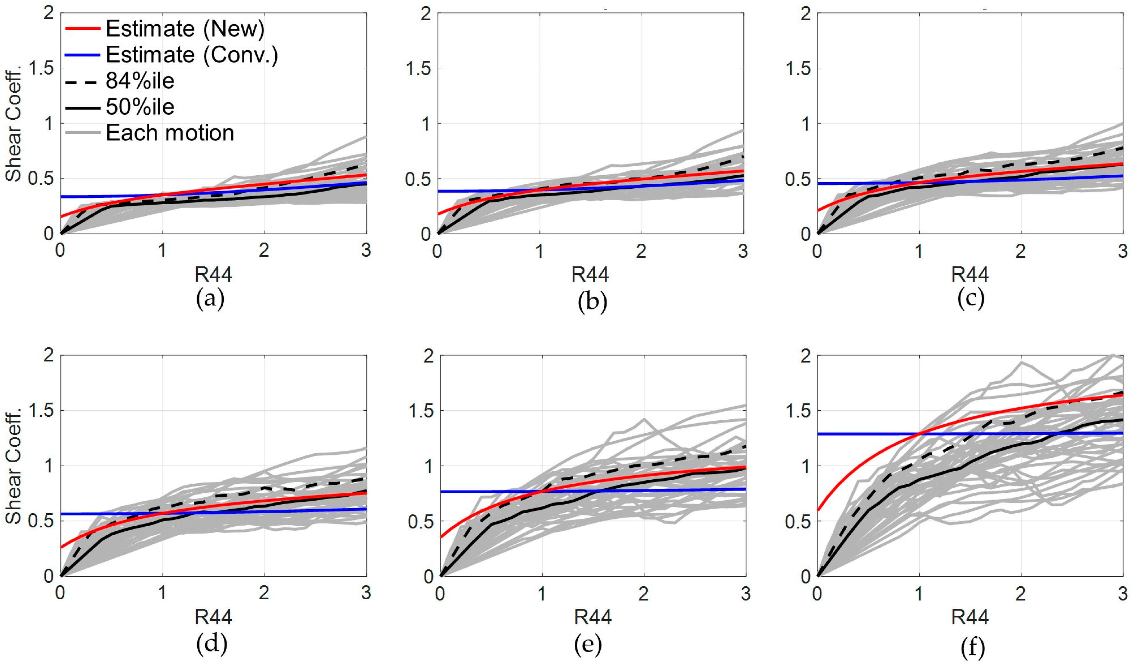 Buildings 15 03233 g019 Buildings 15 03233 g019