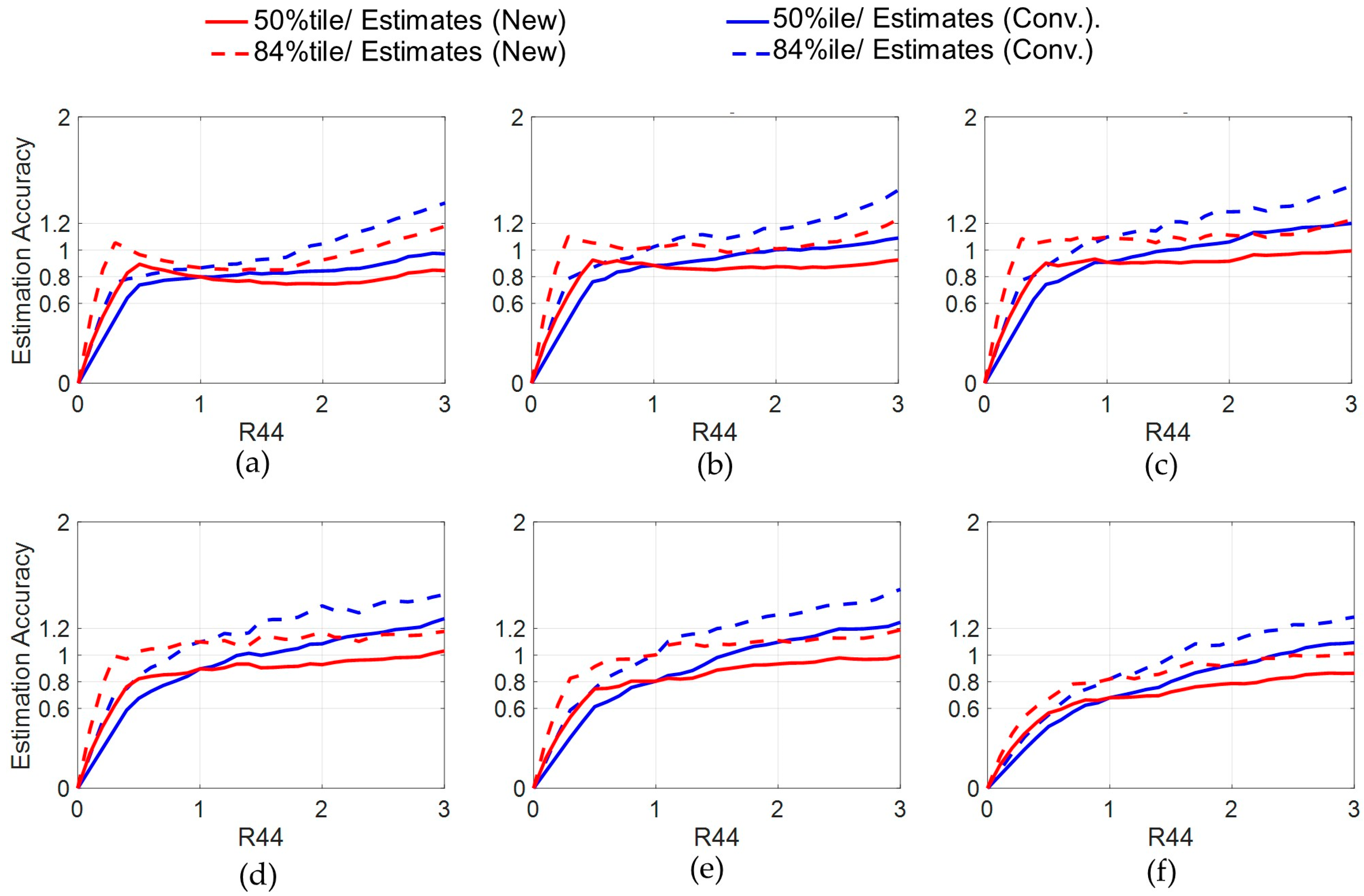 Buildings 15 03233 g020 Buildings 15 03233 g020