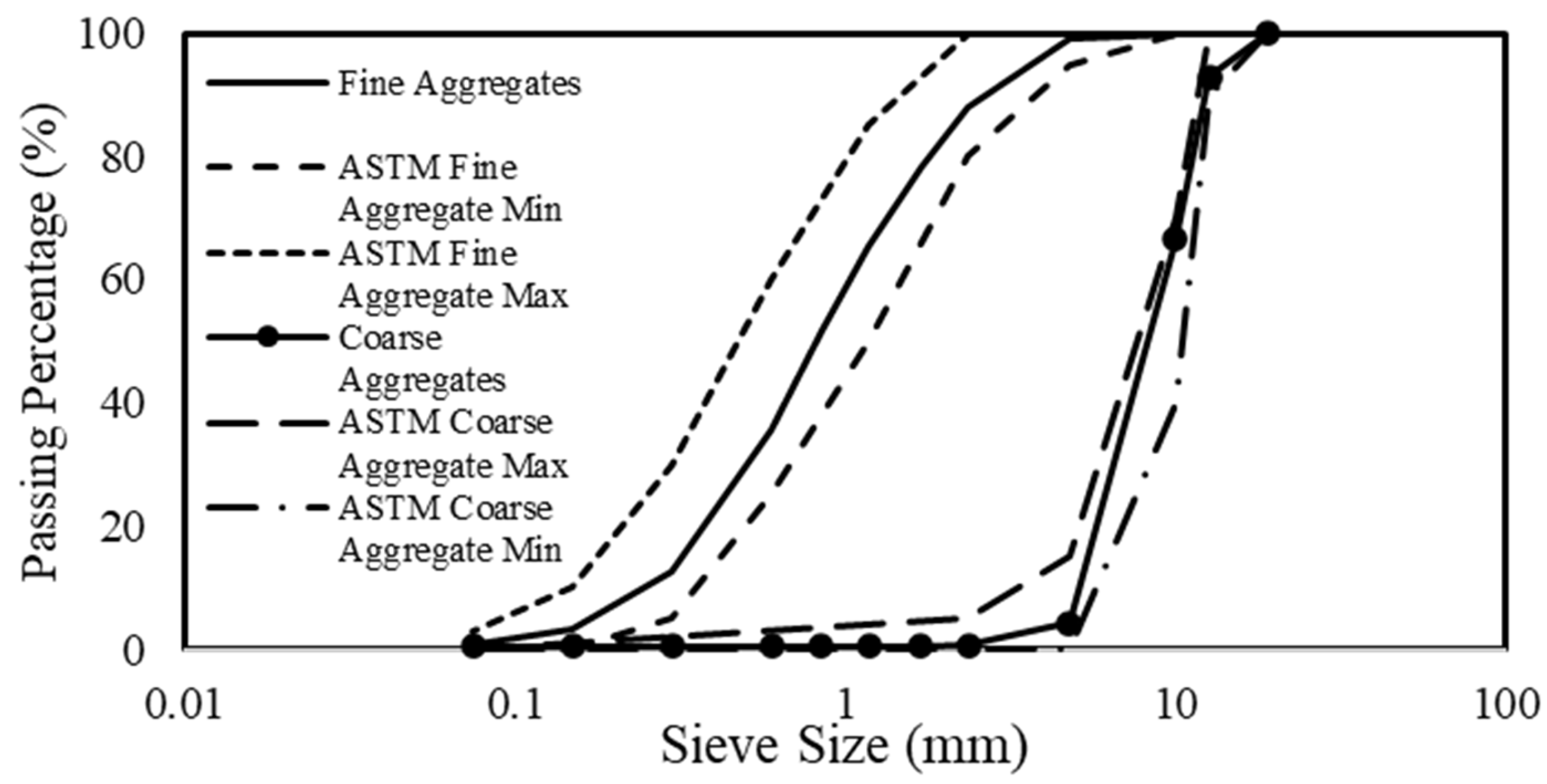 Buildings 15 03234 g001