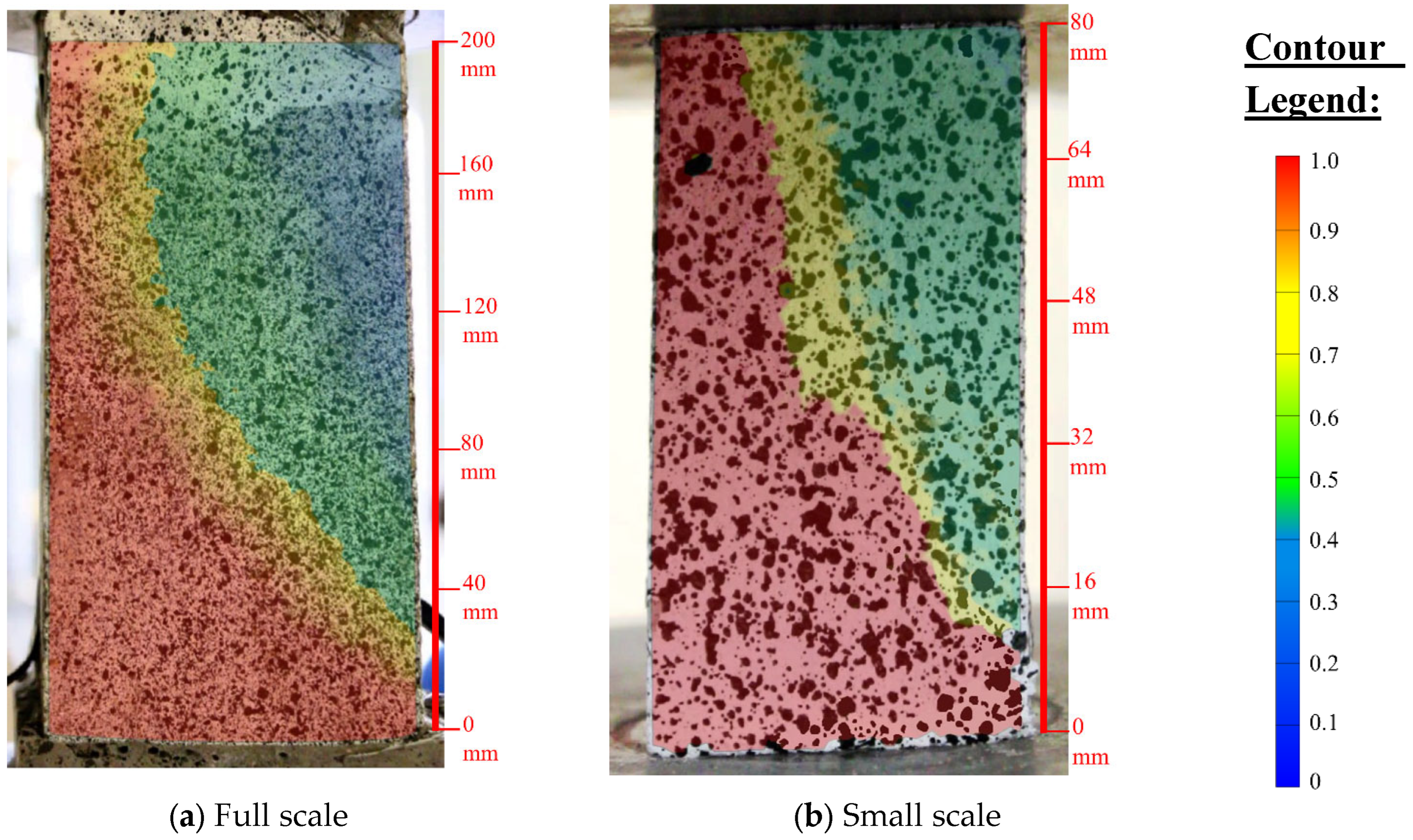 Buildings 15 03234 g007