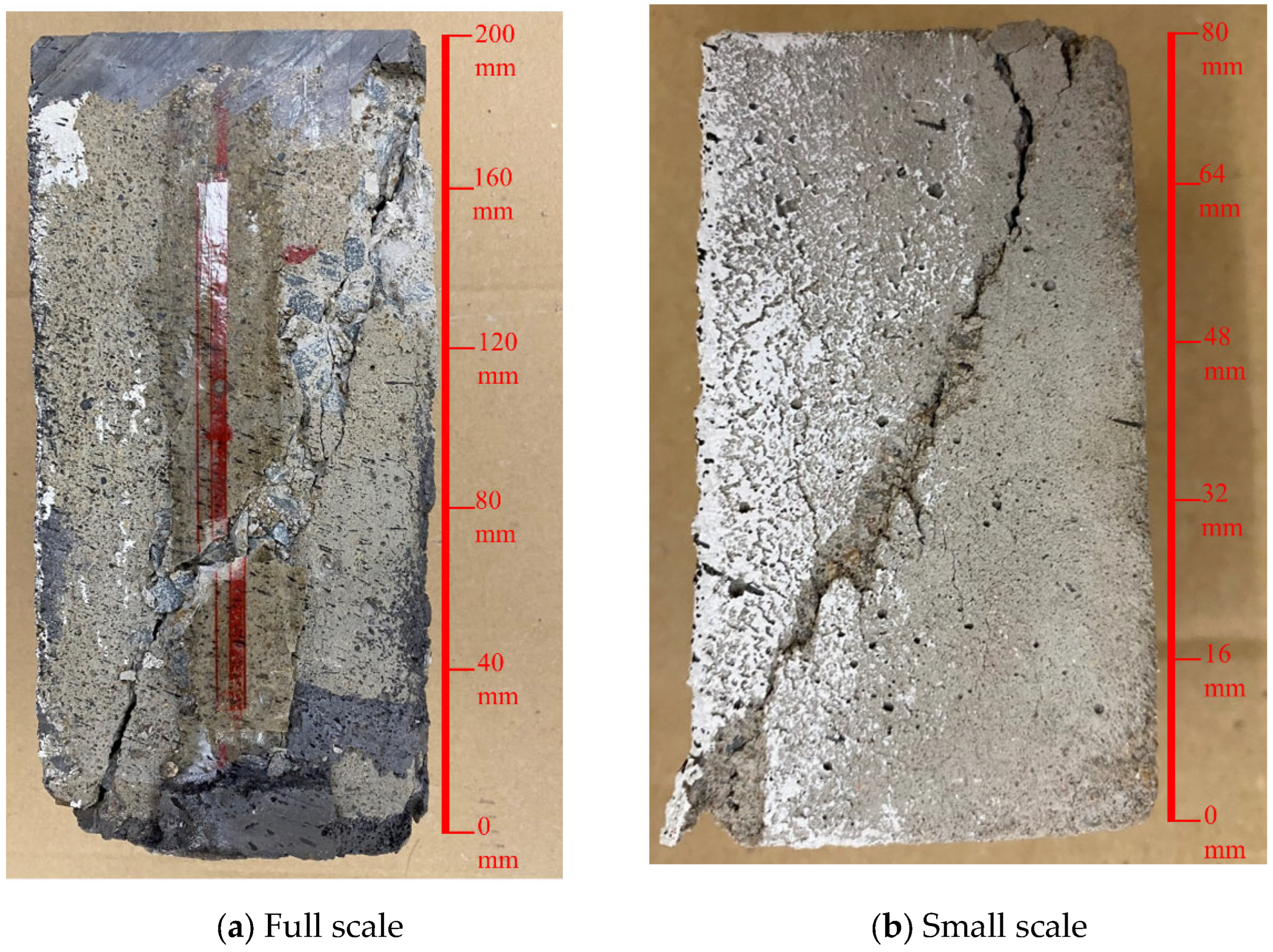 Buildings 15 03234 g009