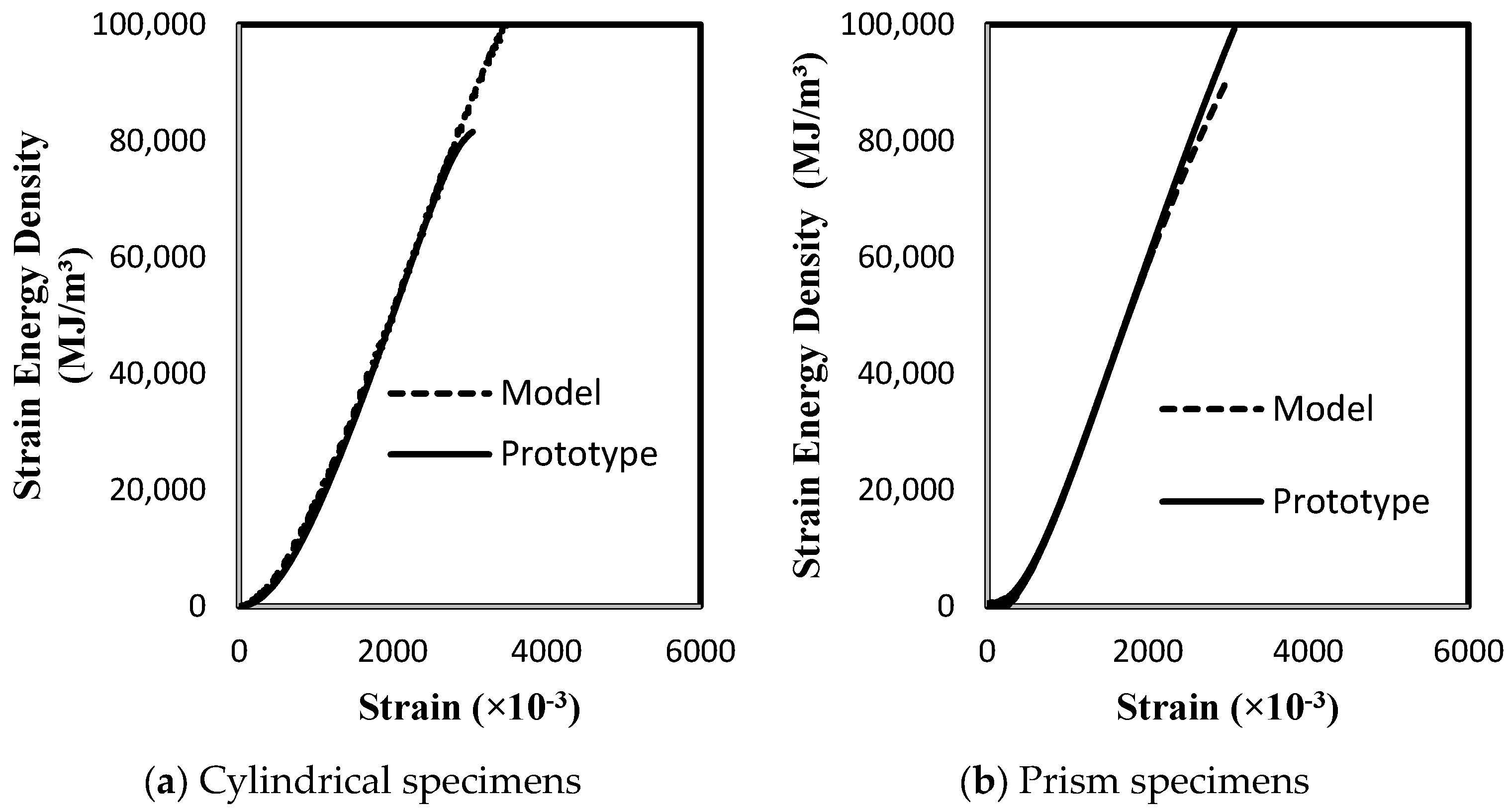 Buildings 15 03234 g010