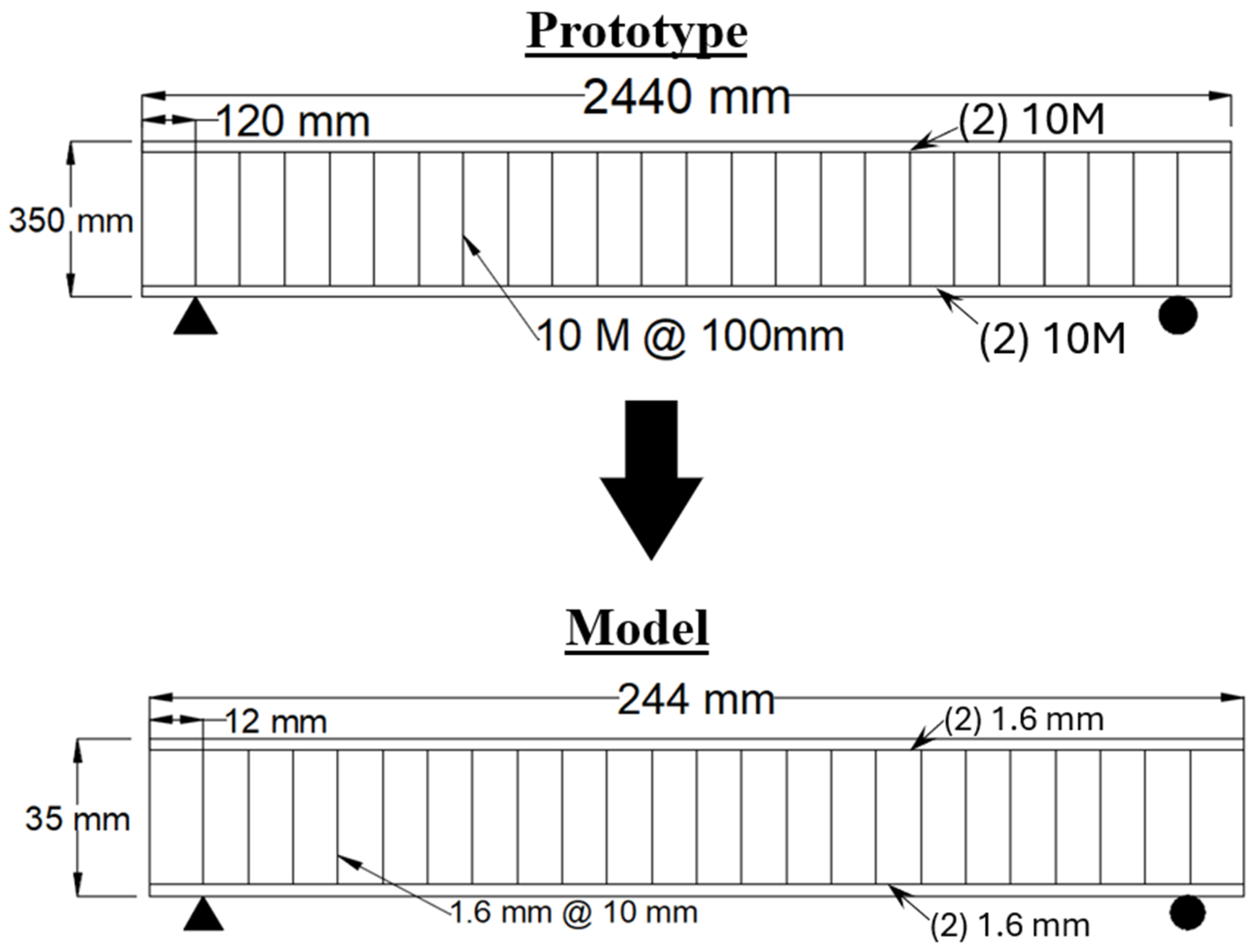 Buildings 15 03234 g013
