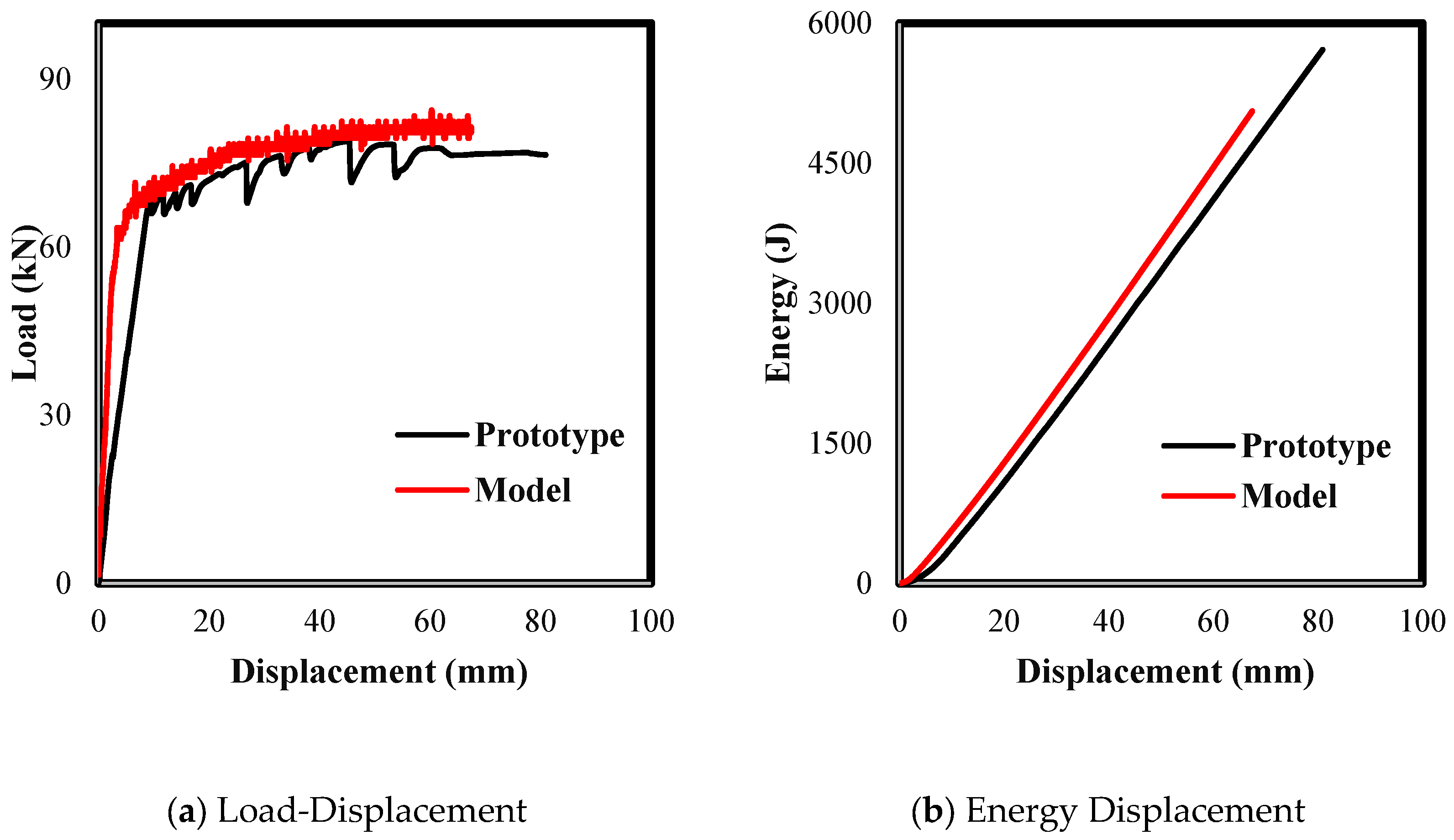 Buildings 15 03234 g018