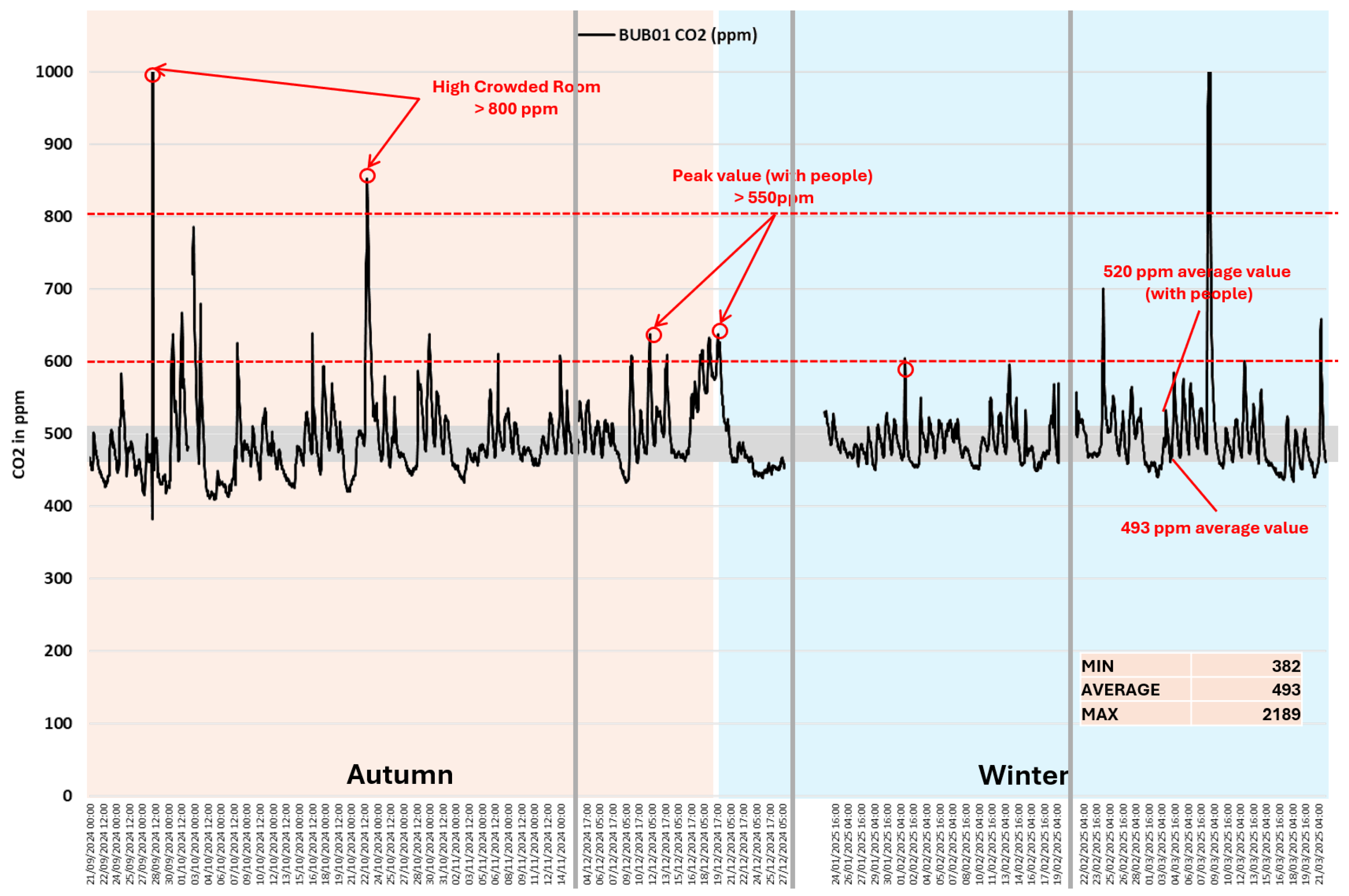 Buildings 15 03235 g012