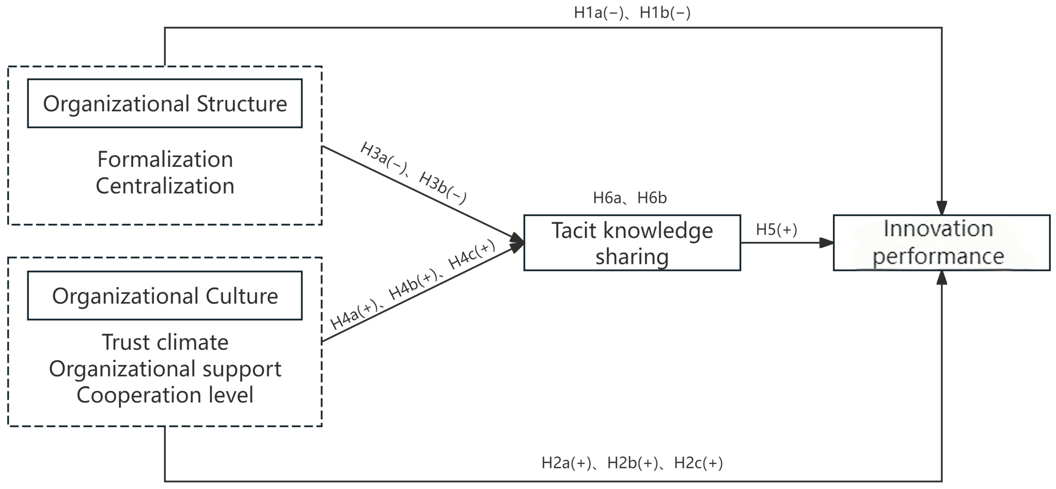 Buildings 15 03237 g001
