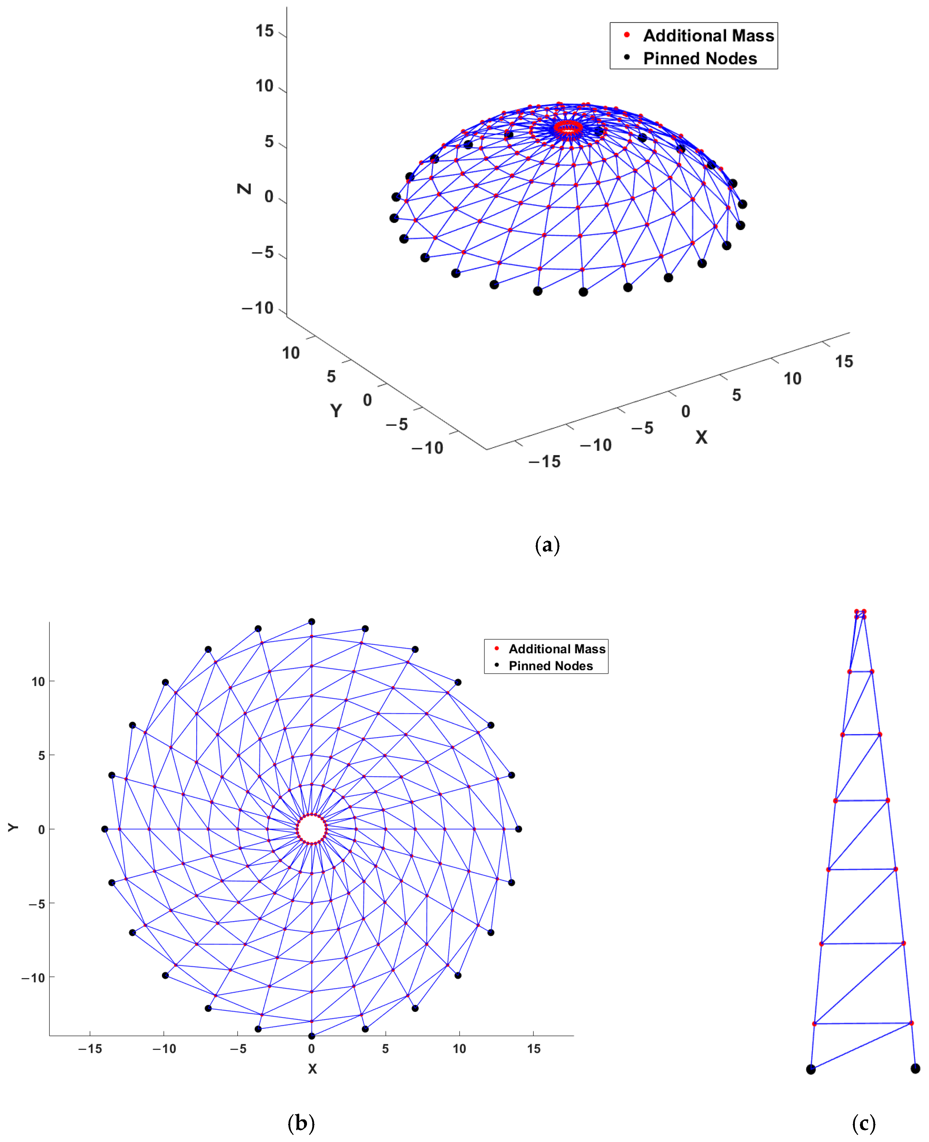 Buildings 15 03238 g001 Buildings 15 03238 g001