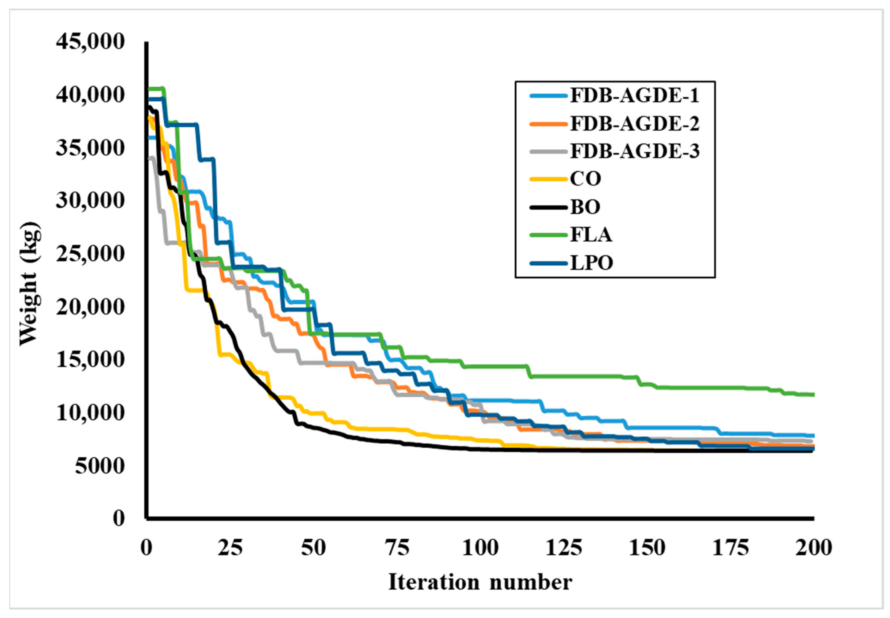 Buildings 15 03238 g002 Buildings 15 03238 g002