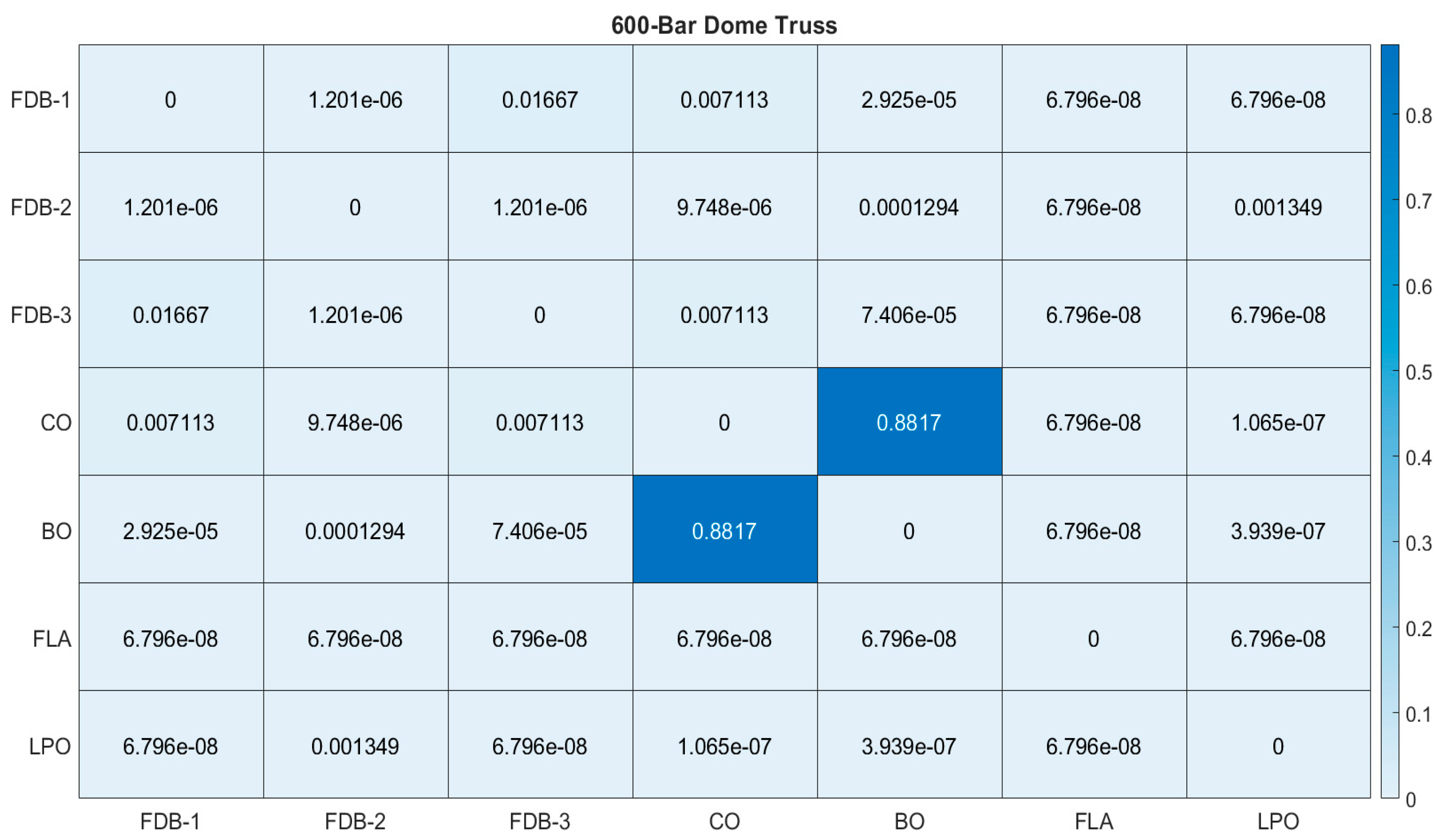 Buildings 15 03238 g004 Buildings 15 03238 g004