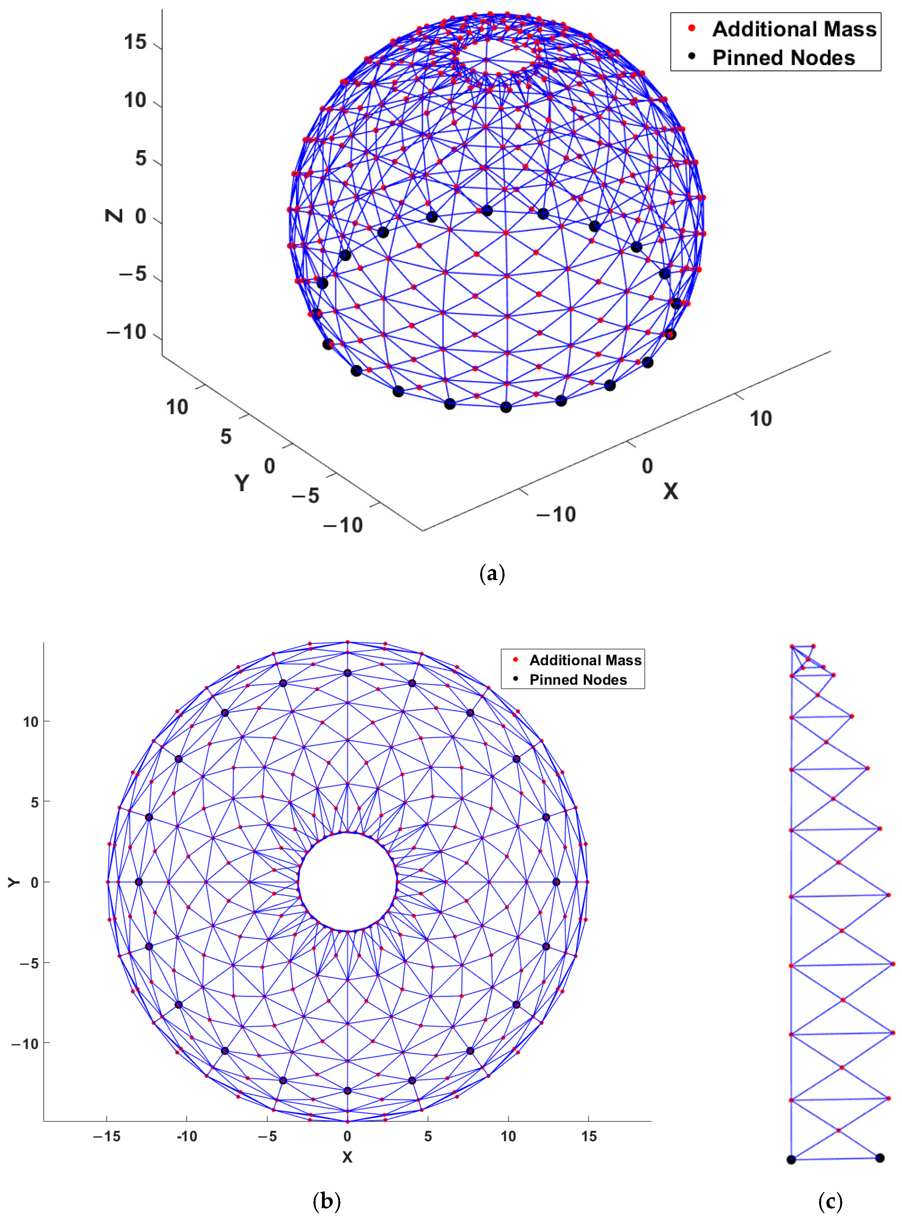 Buildings 15 03238 g005 Buildings 15 03238 g005