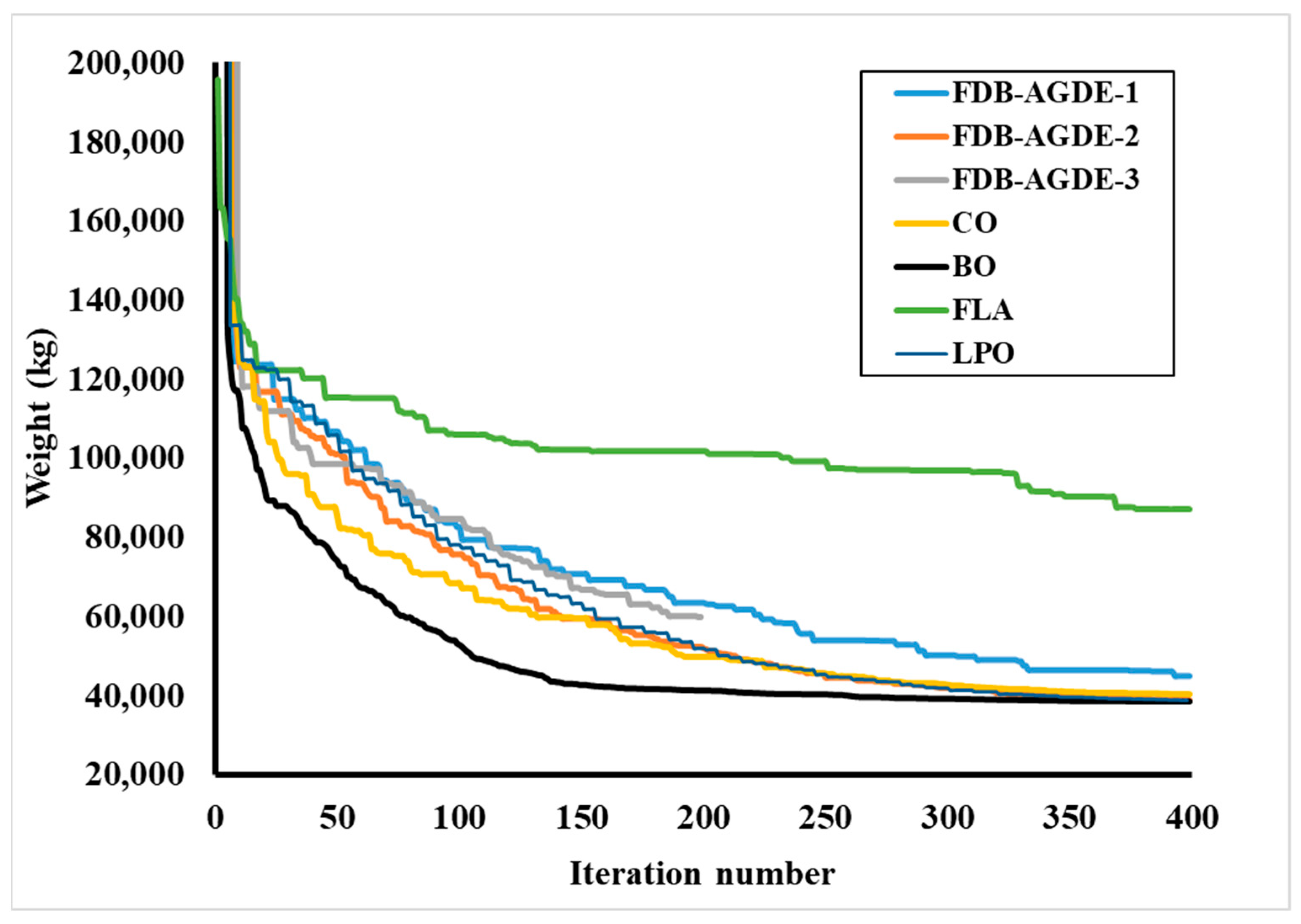 Buildings 15 03238 g006 Buildings 15 03238 g006