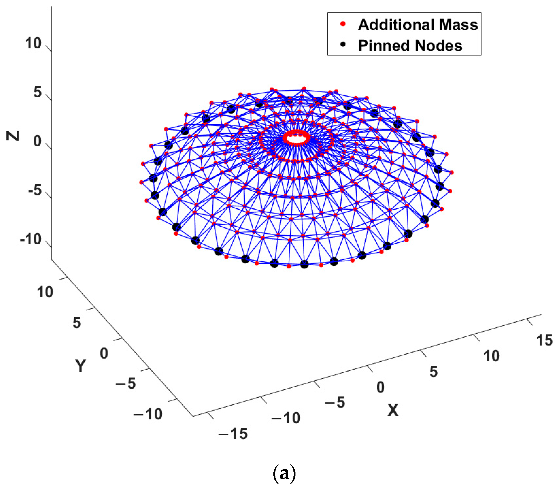 Buildings 15 03238 g009a Buildings 15 03238 g009a