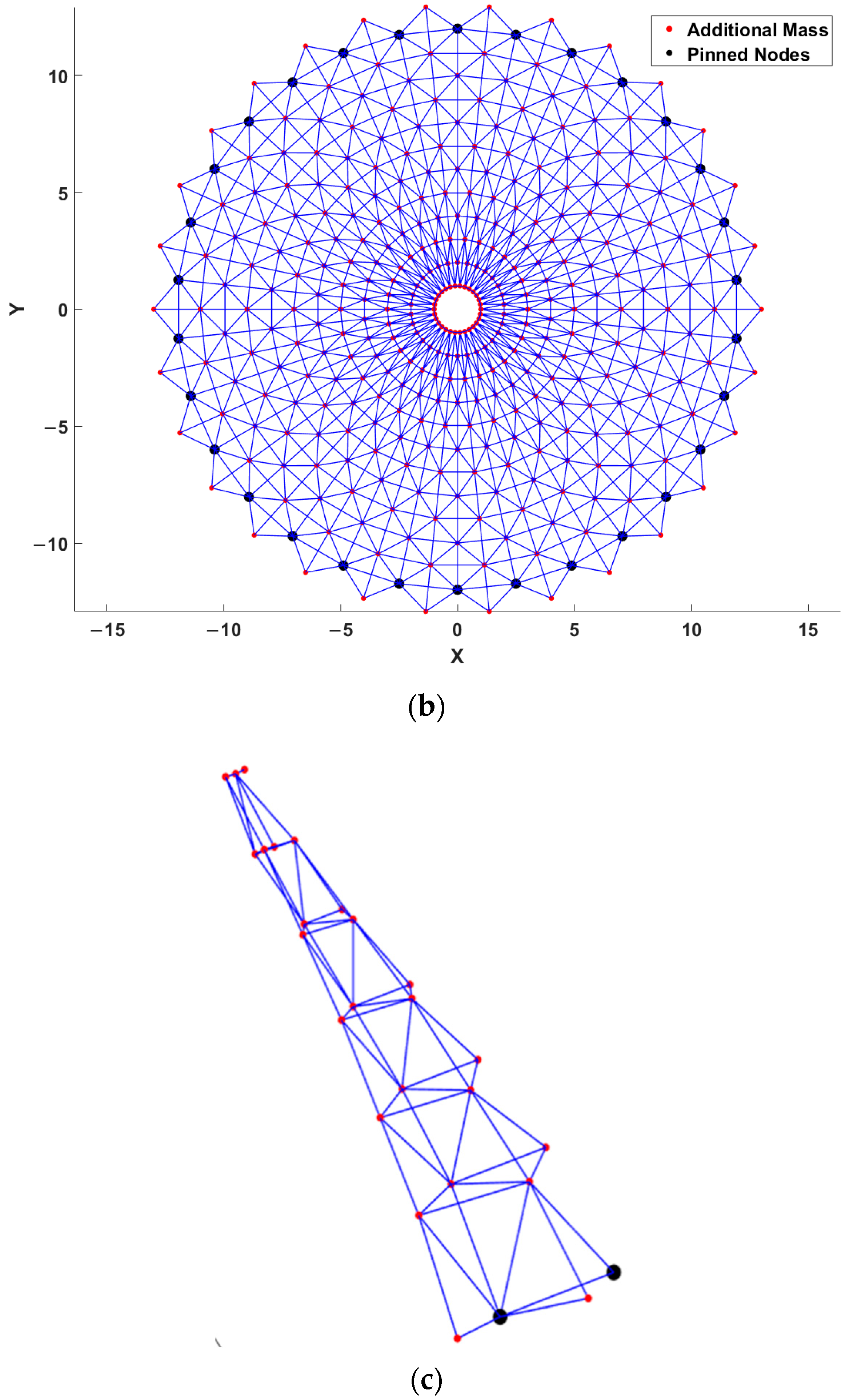 Buildings 15 03238 g009b Buildings 15 03238 g009b