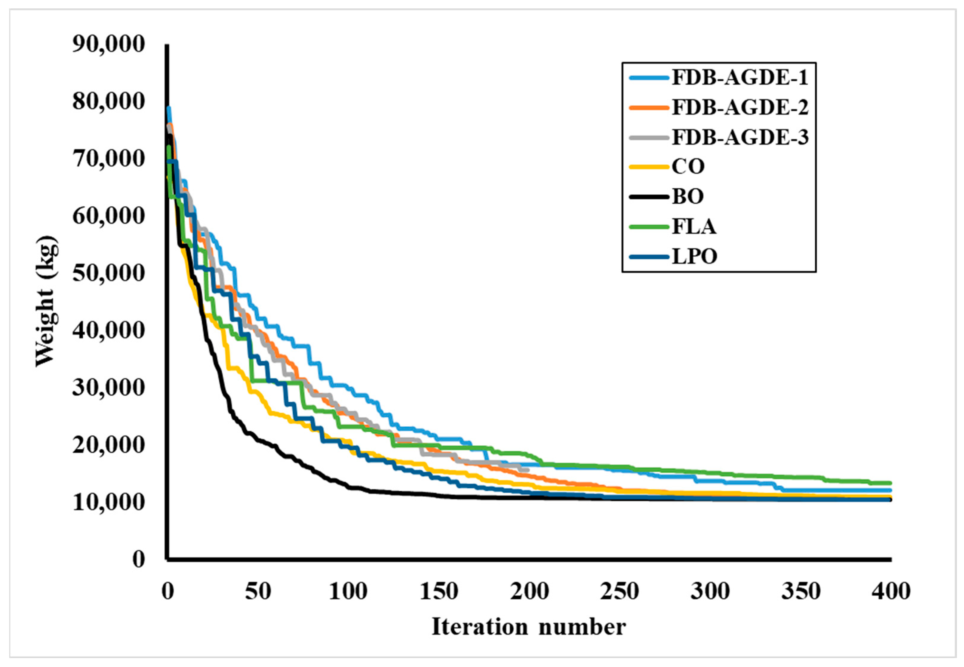 Buildings 15 03238 g010 Buildings 15 03238 g010