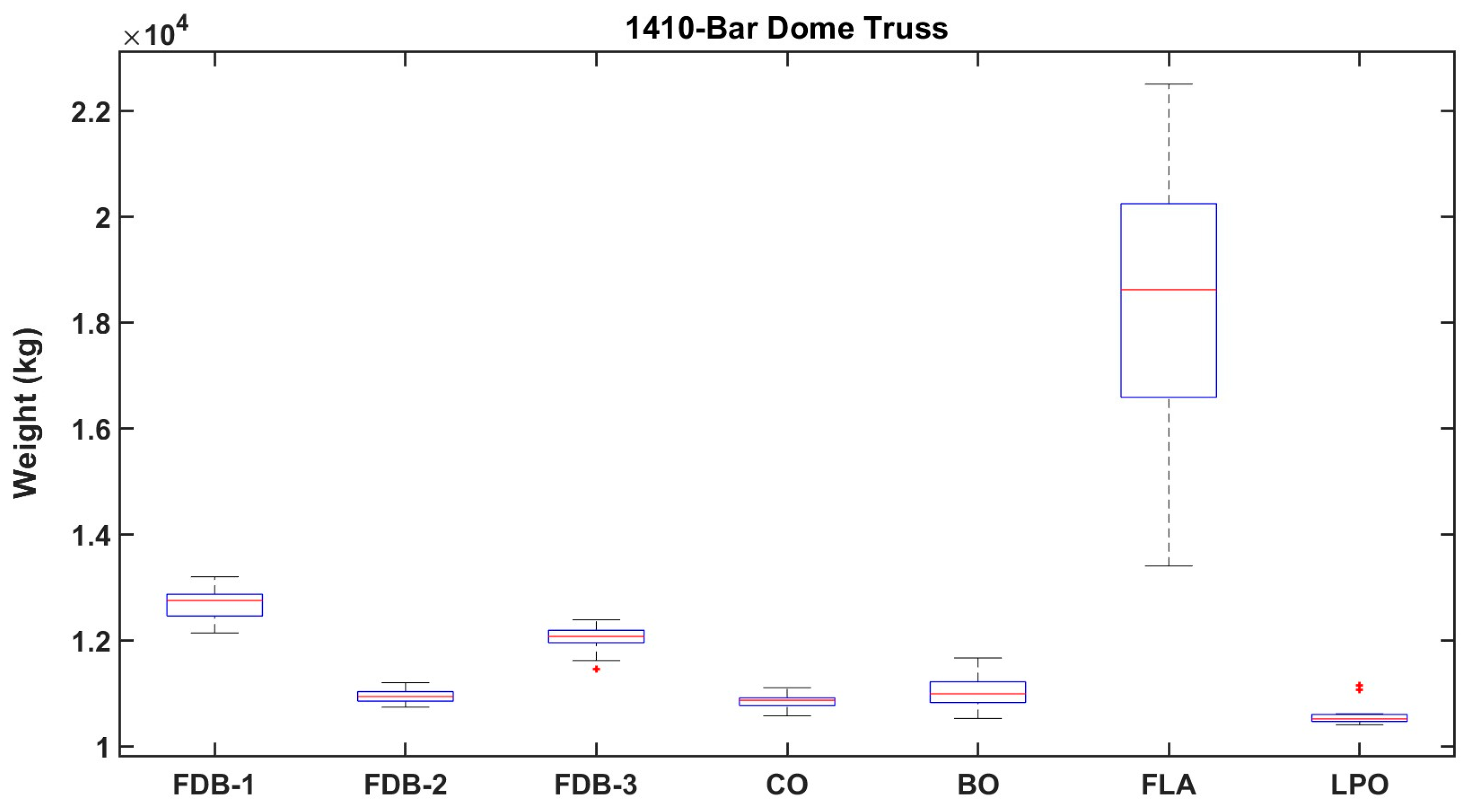 Buildings 15 03238 g011 Buildings 15 03238 g011