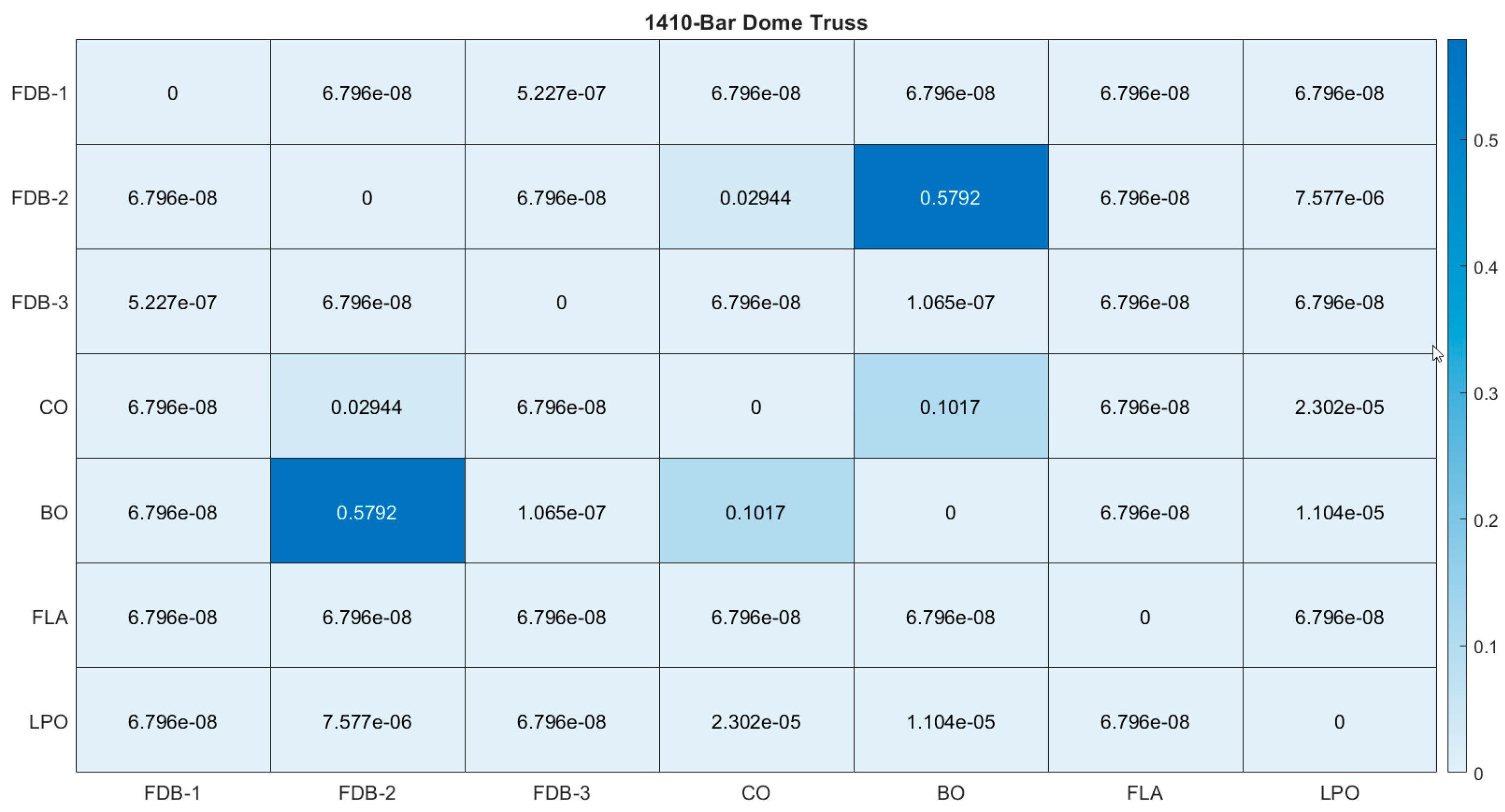 Buildings 15 03238 g012 Buildings 15 03238 g012