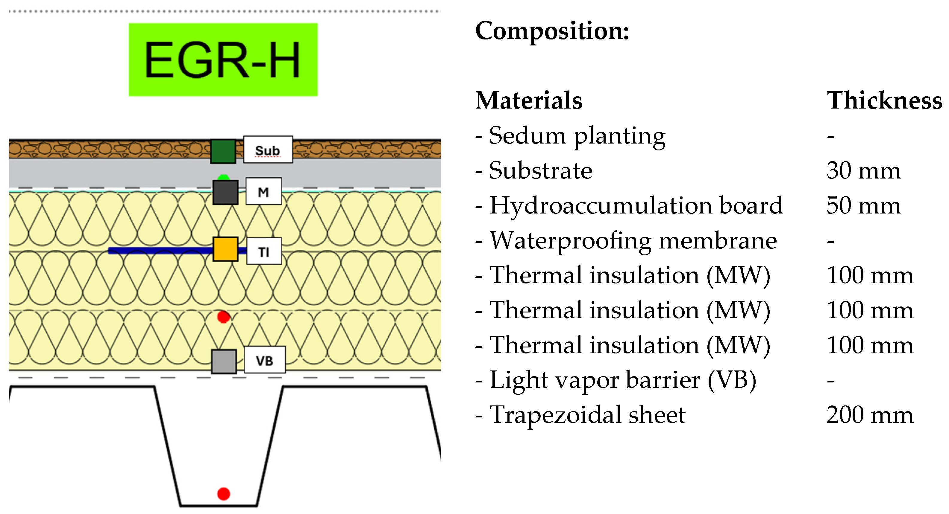 Buildings 15 03240 g001