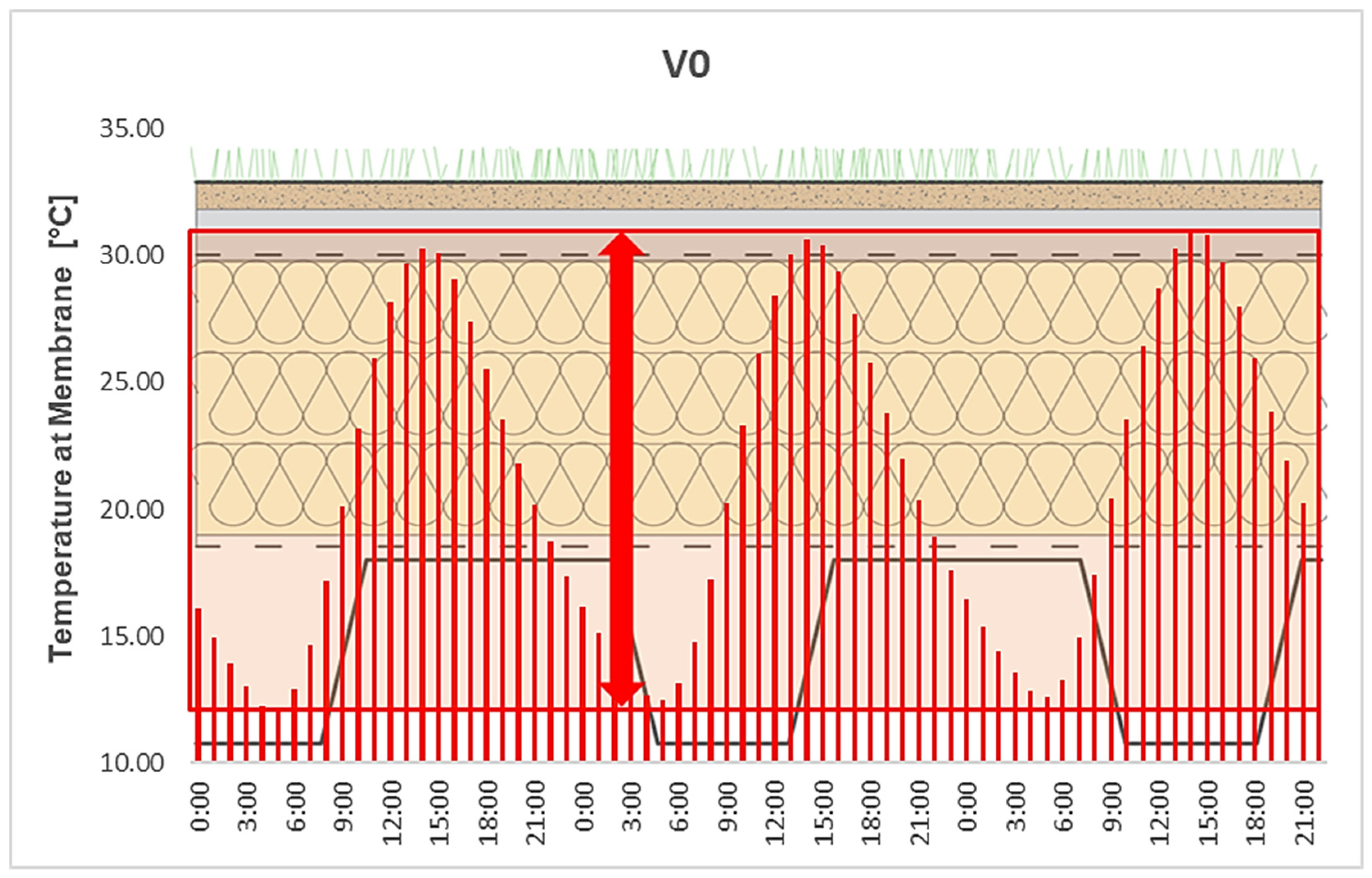 Buildings 15 03240 g013