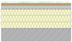 Buildings 15 03240 i002