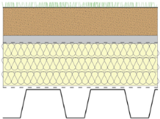 Buildings 15 03240 i003