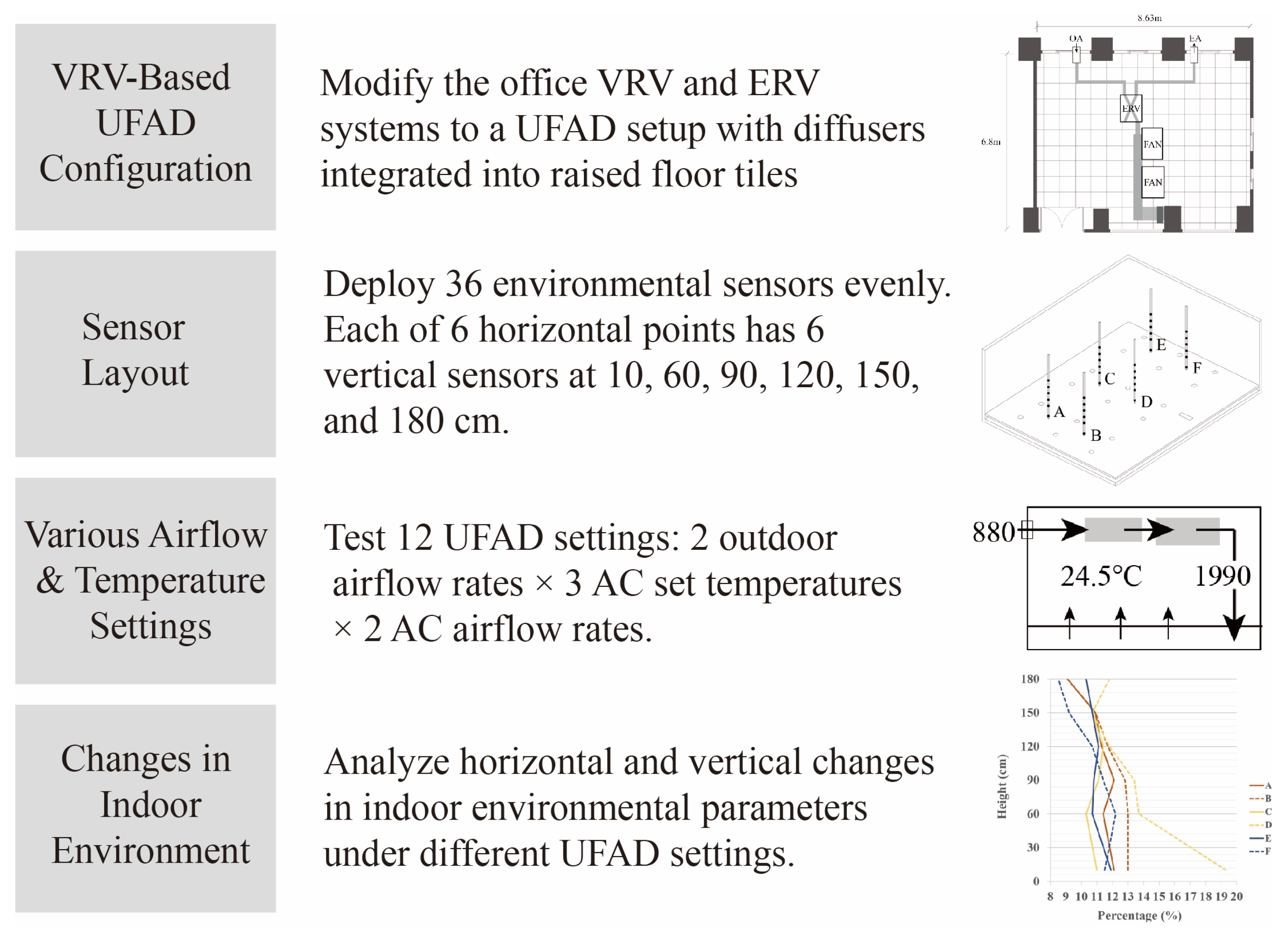 Buildings 15 03241 g004