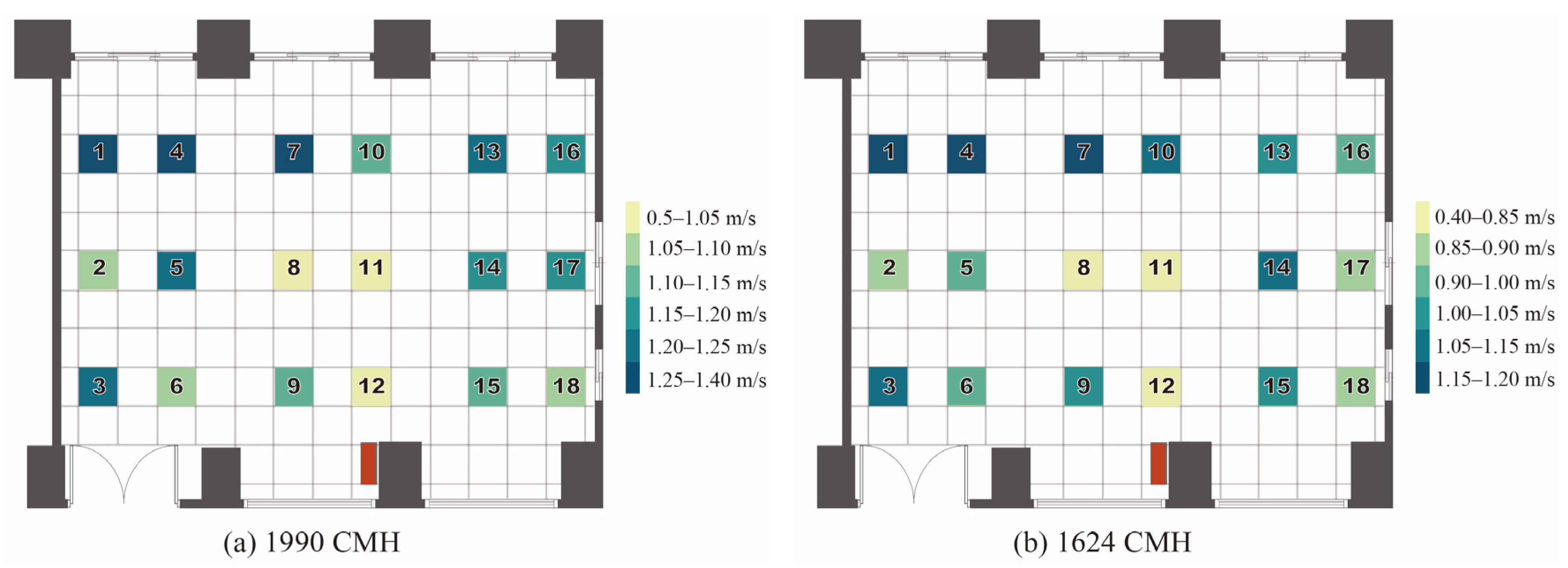 Buildings 15 03241 g005