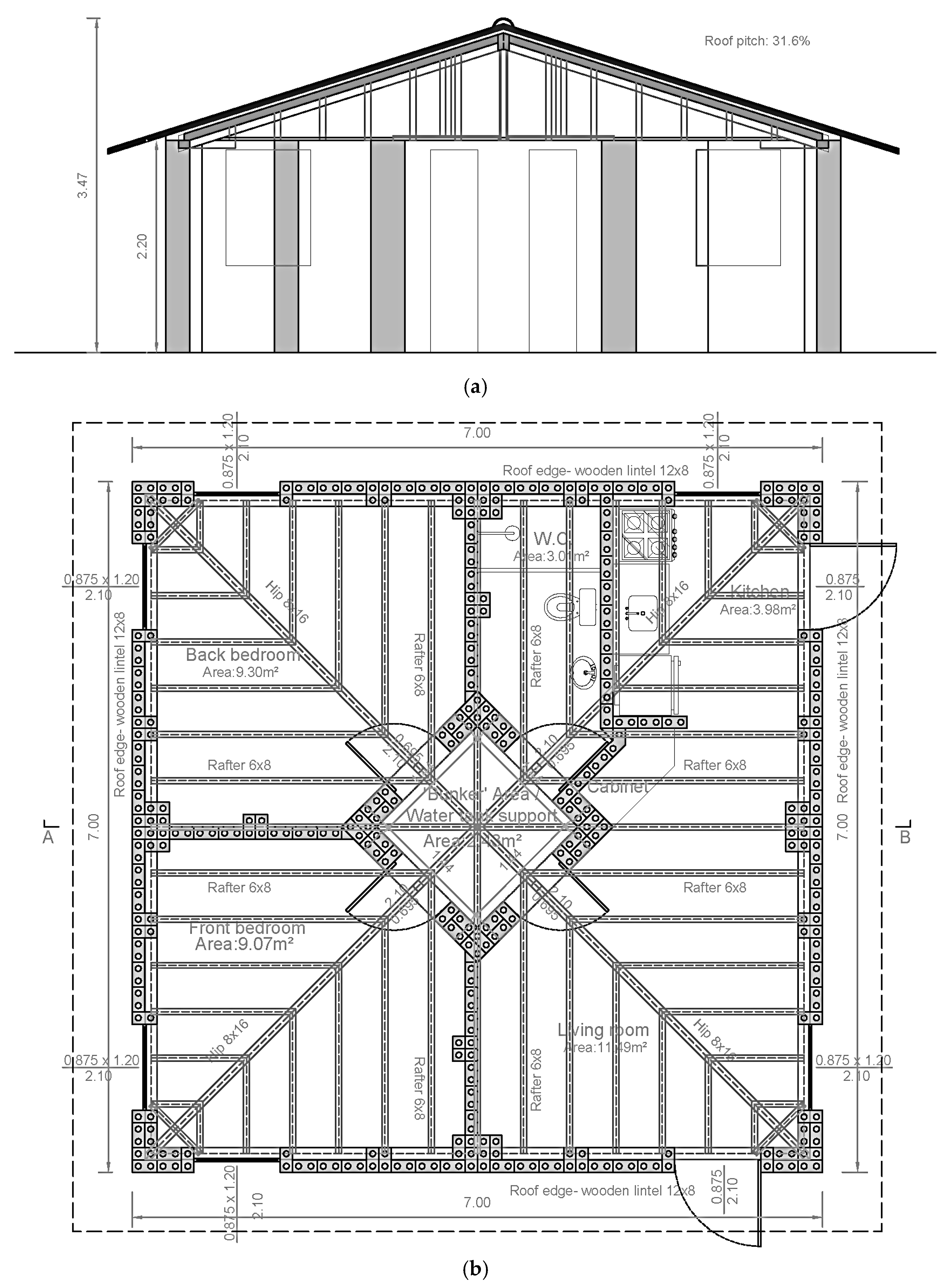 Buildings 15 03242 g002