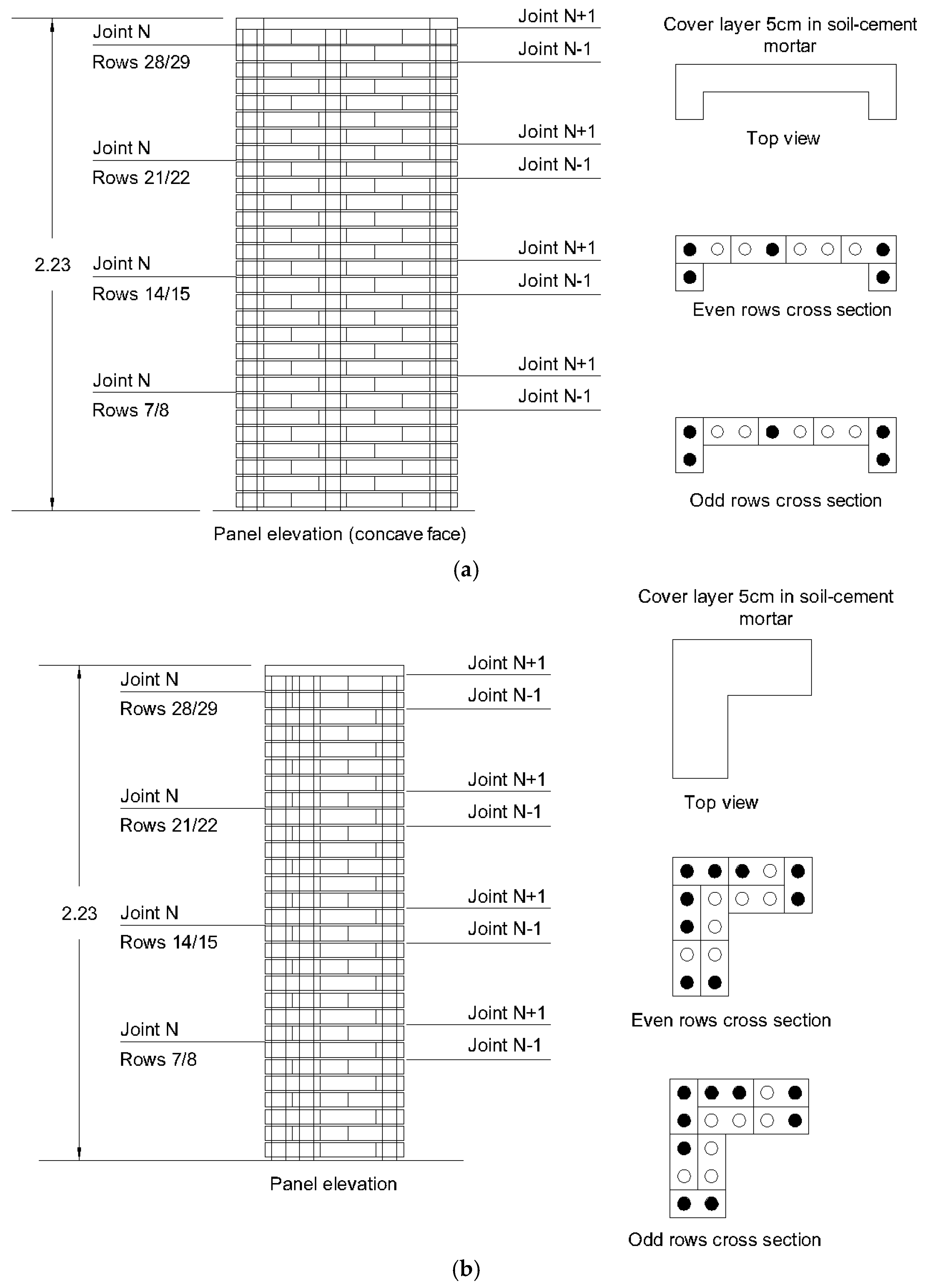 Buildings 15 03242 g003
