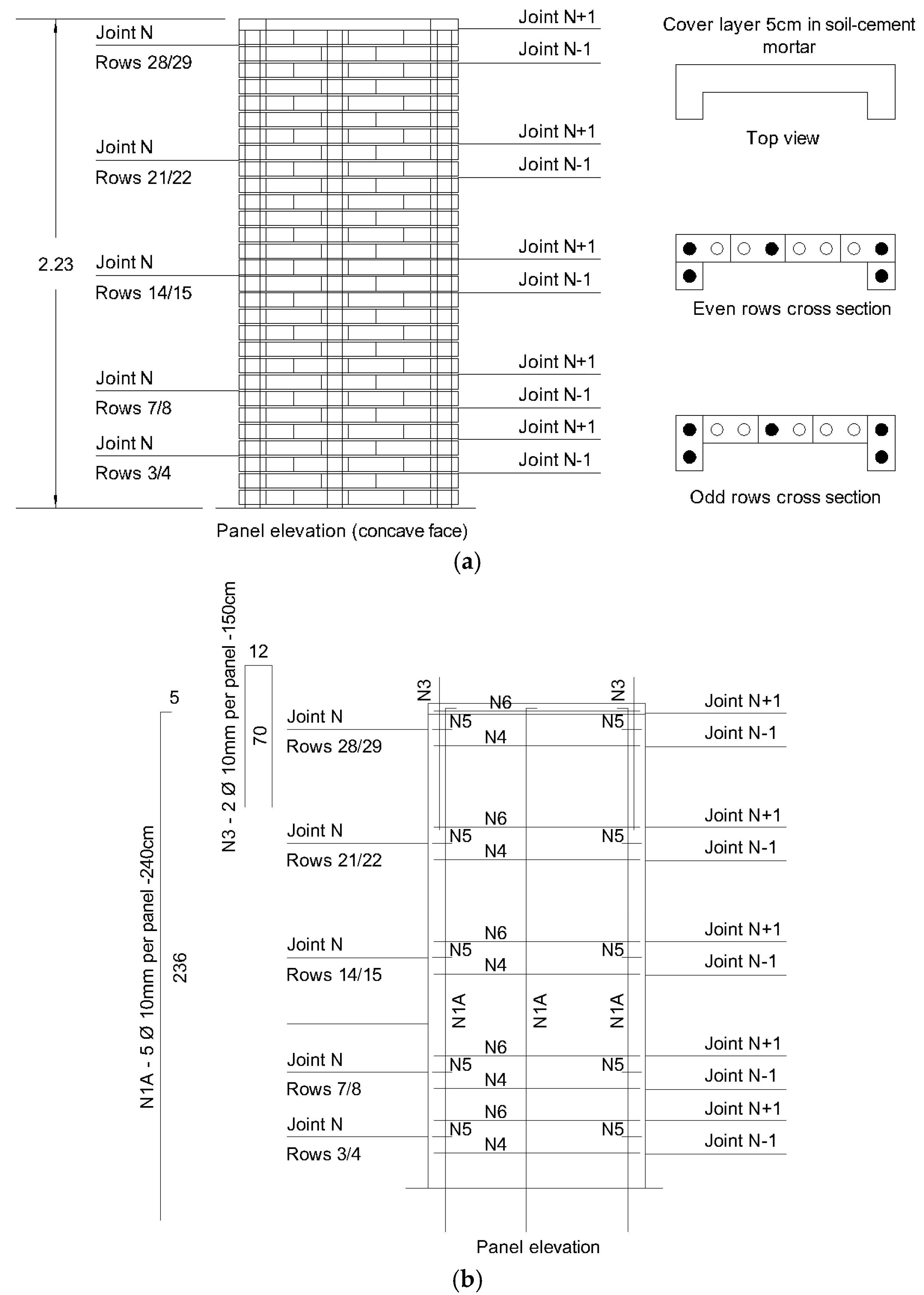 Buildings 15 03242 g023a
