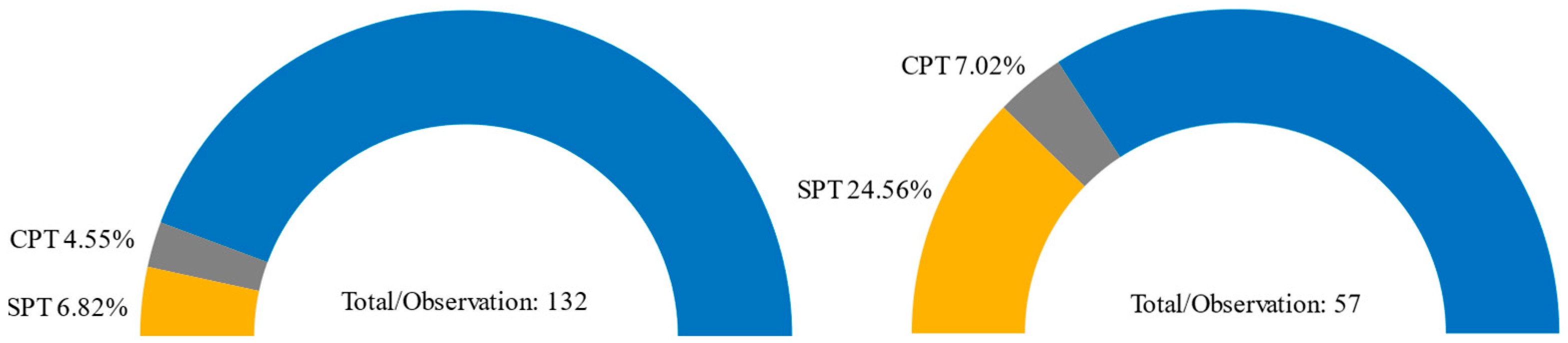 Buildings 15 03243 g002