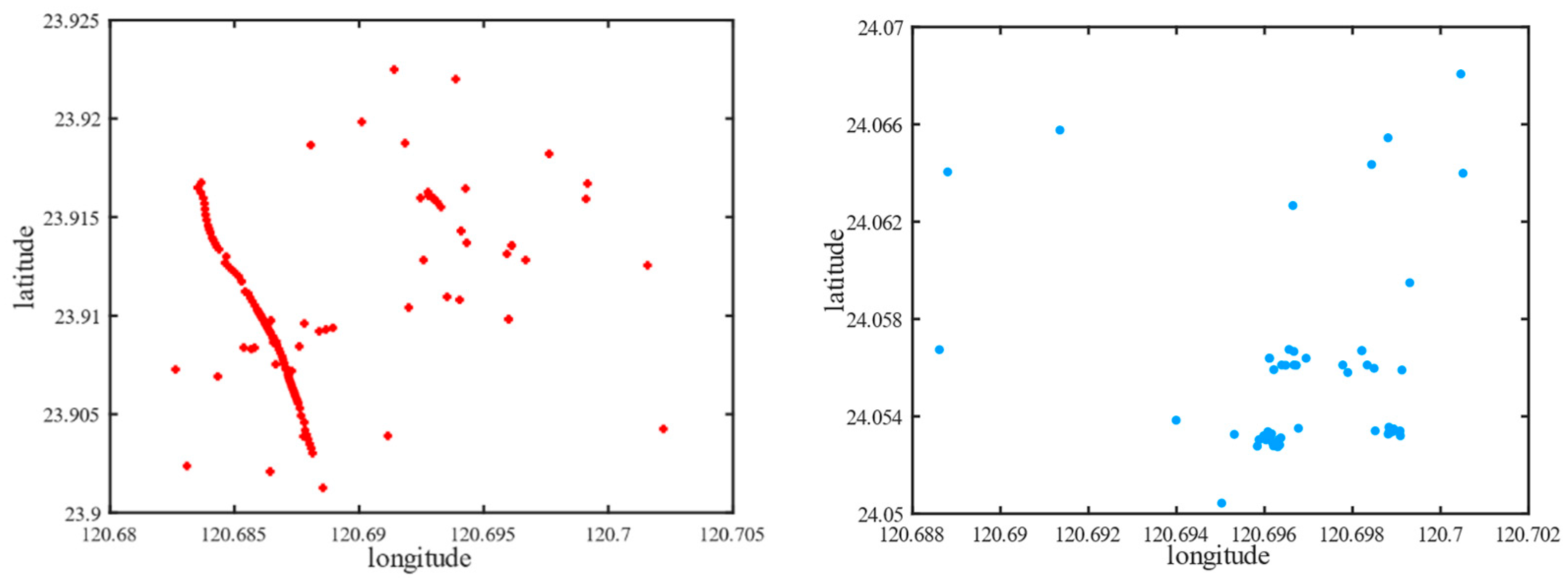 Buildings 15 03243 g004
