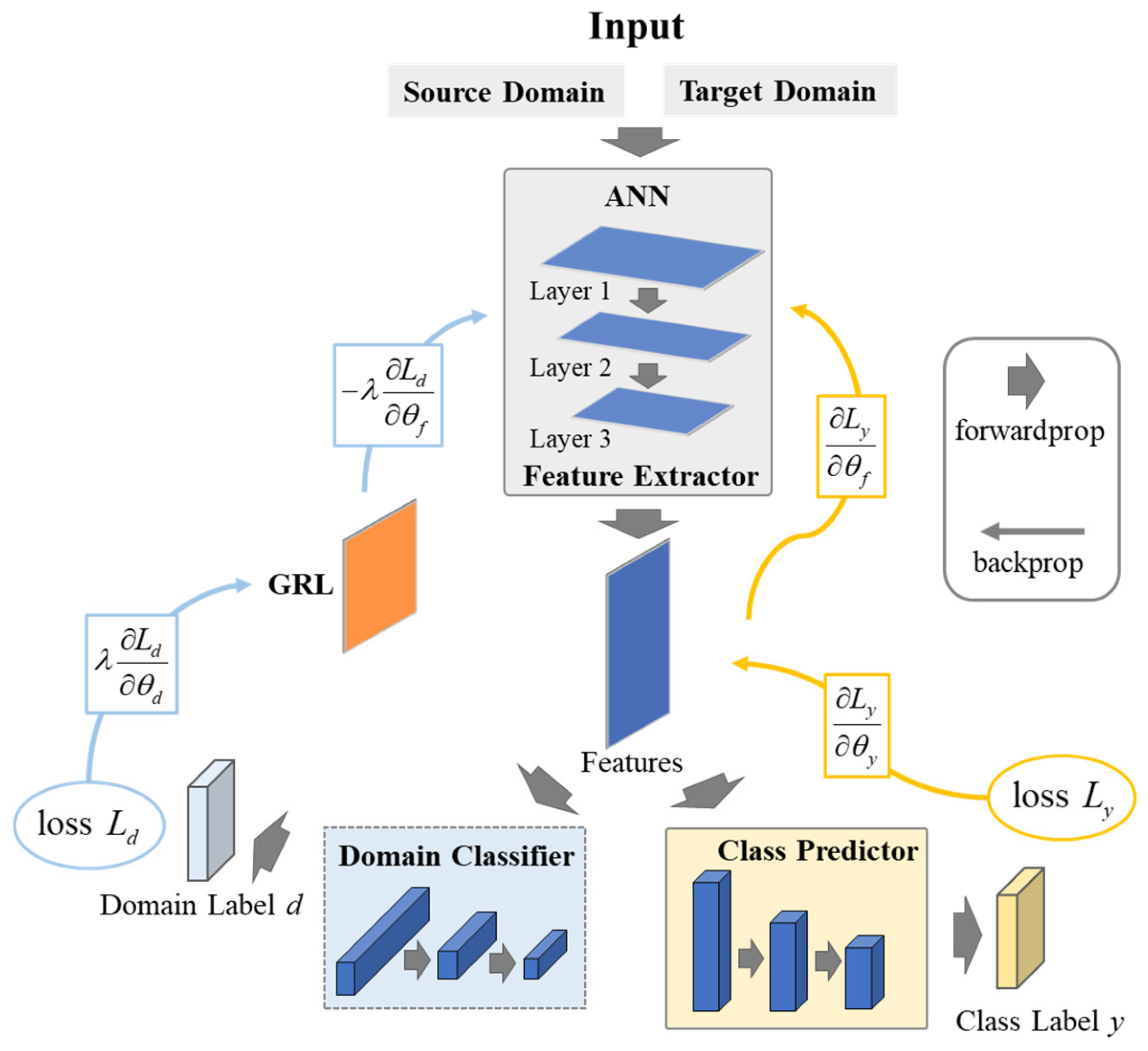 Buildings 15 03243 g010
