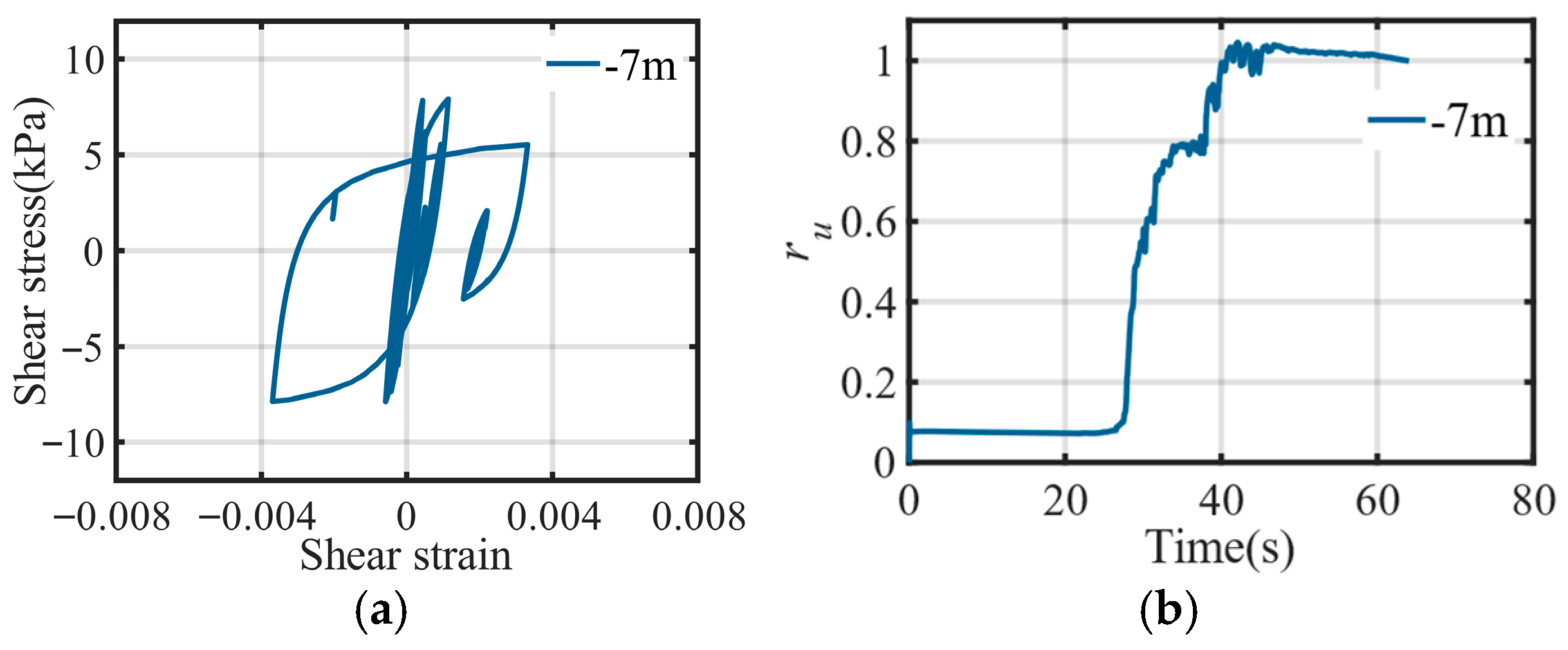 Buildings 15 03243 g012
