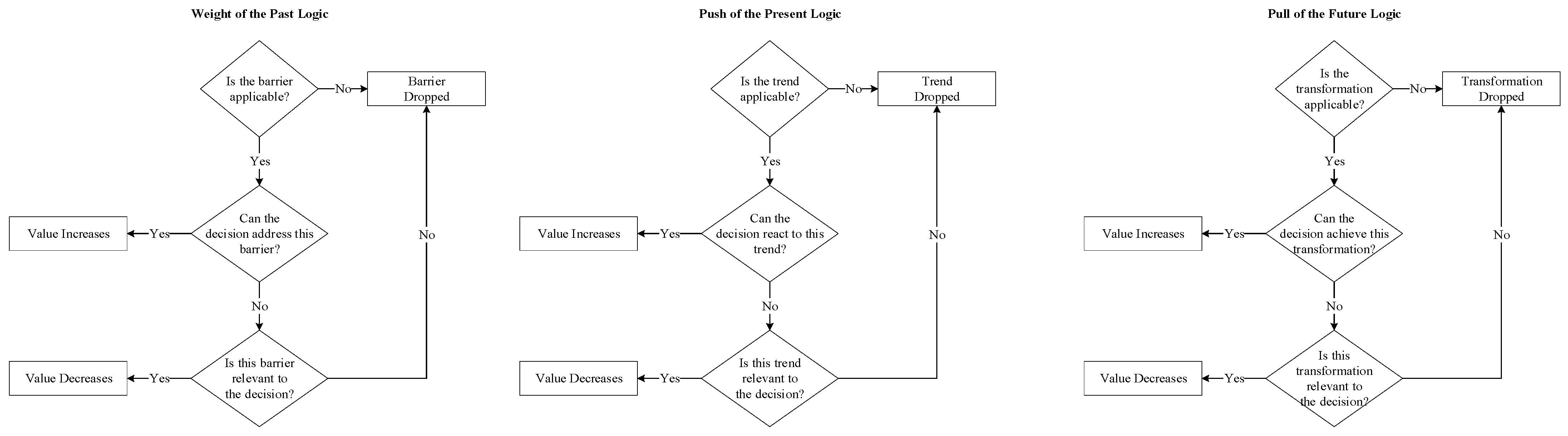 Buildings 15 03244 g002 Buildings 15 03244 g002
