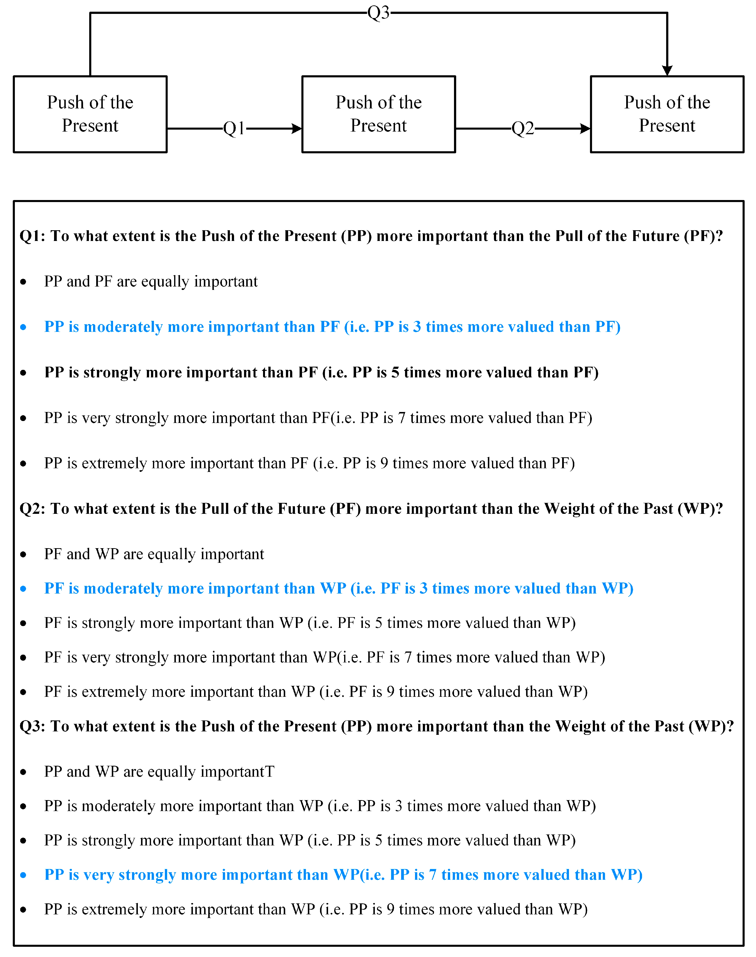 Buildings 15 03244 g0a1 Buildings 15 03244 g0a1