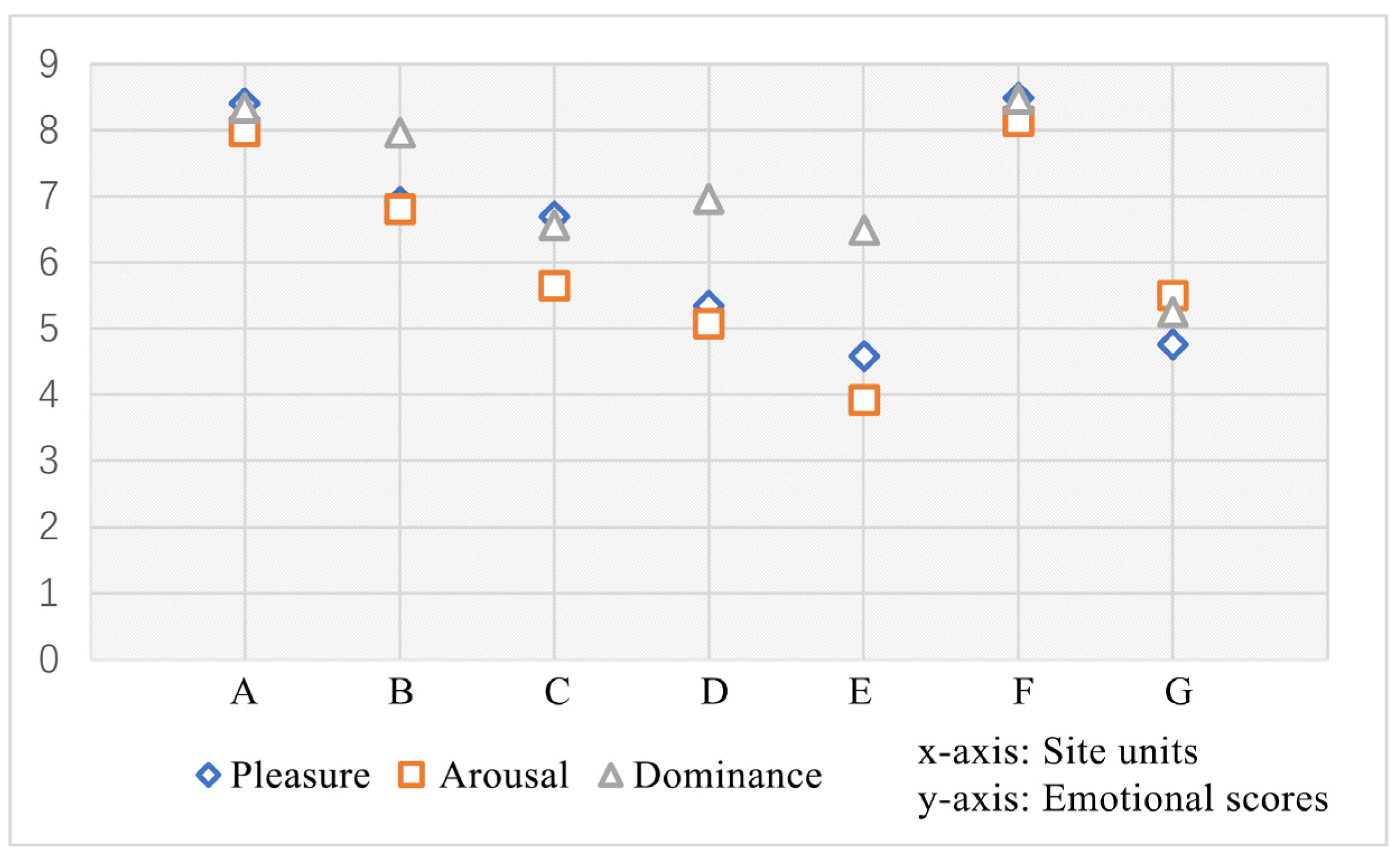 Buildings 15 03245 g003