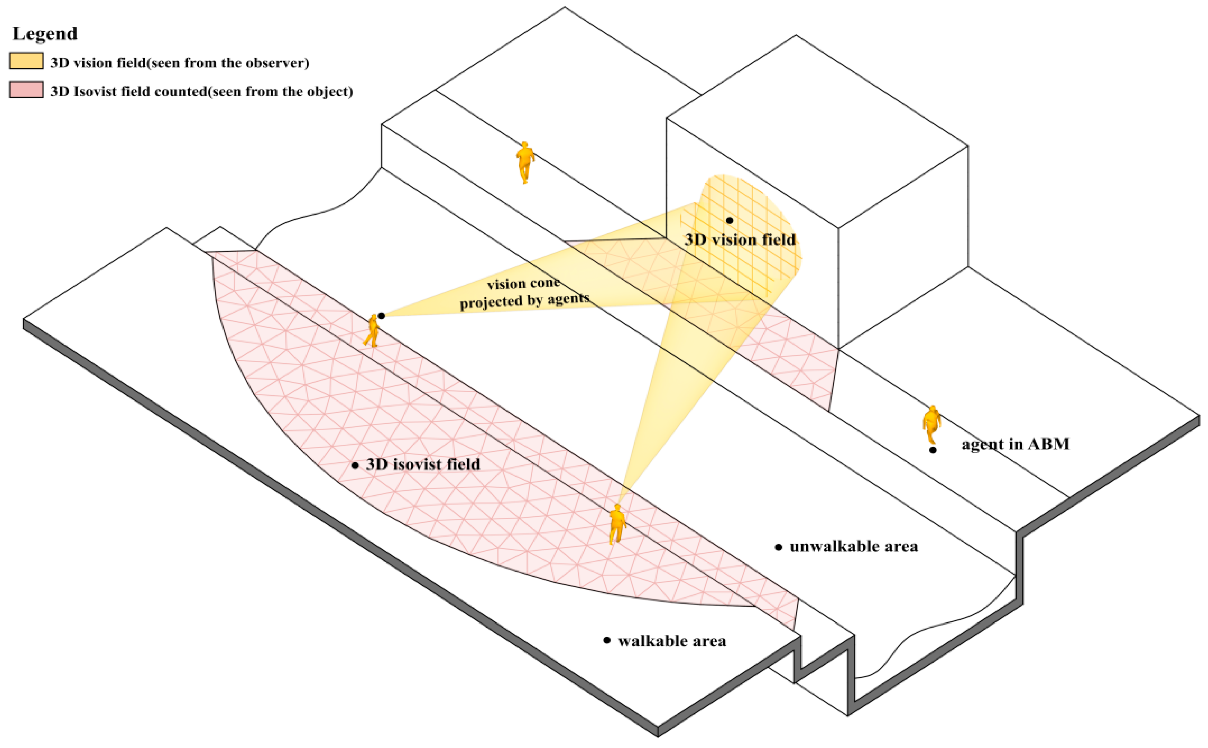 Buildings 15 03247 g006