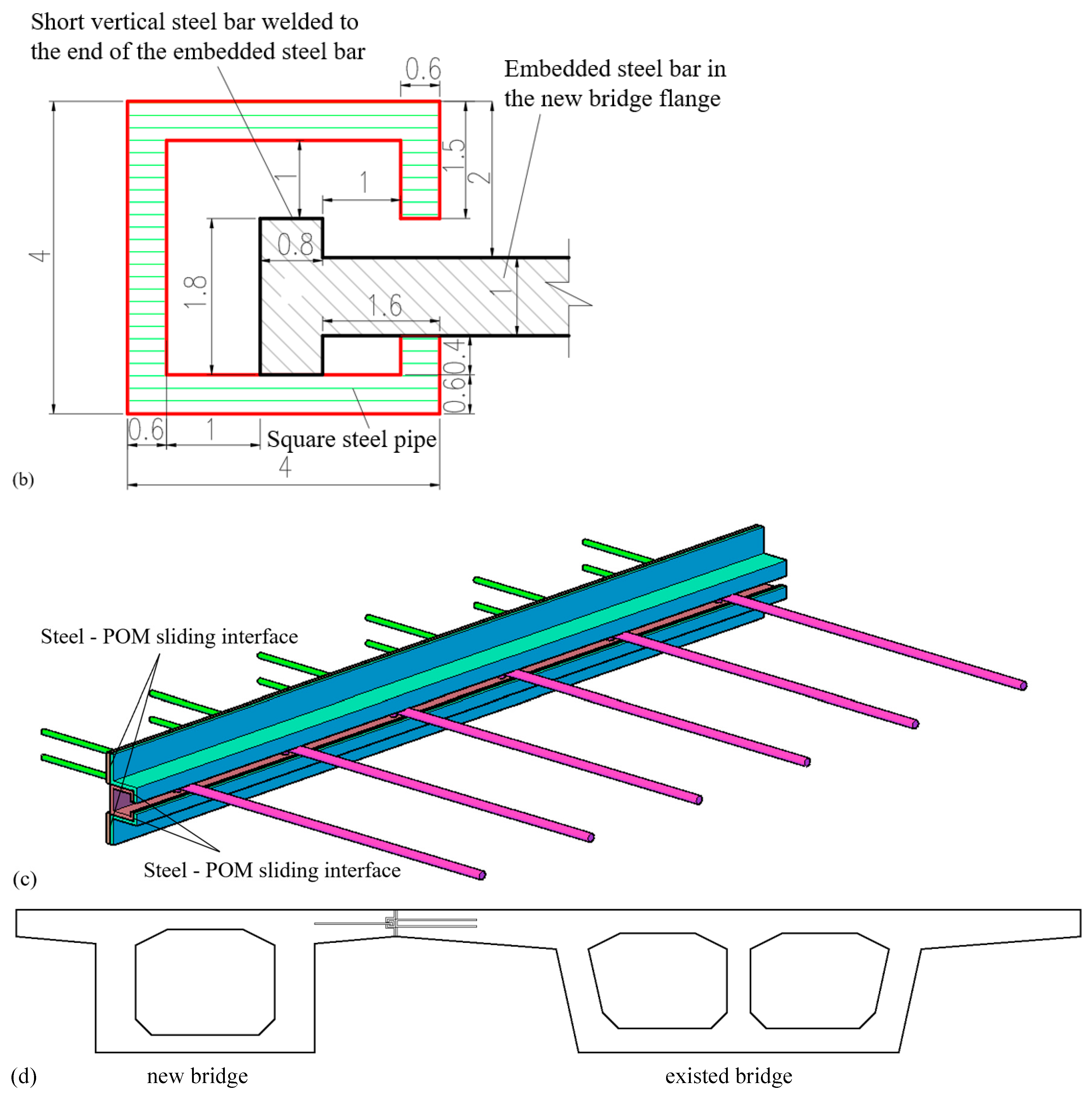 Buildings 15 03248 g001b