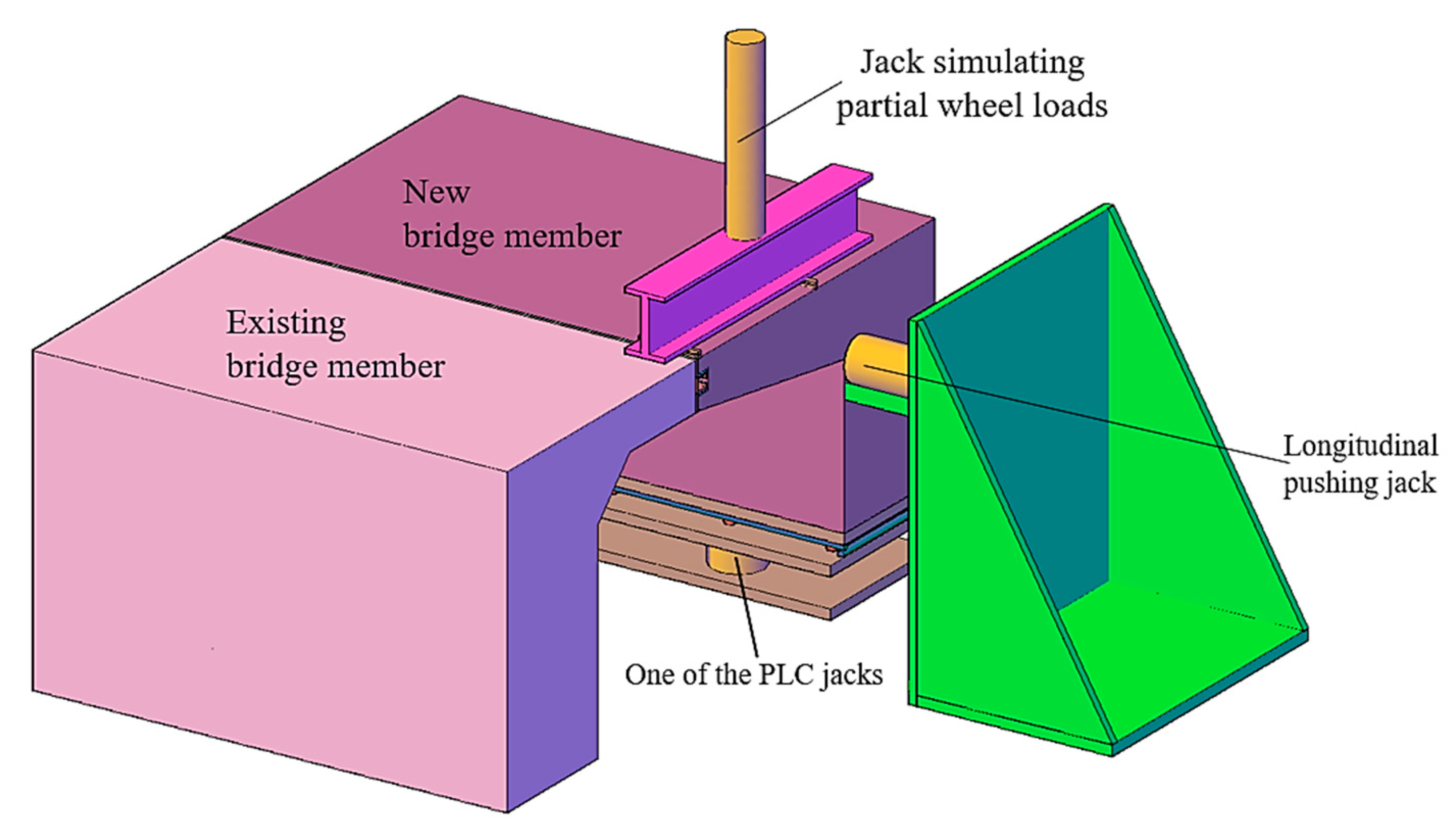 Buildings 15 03248 g003