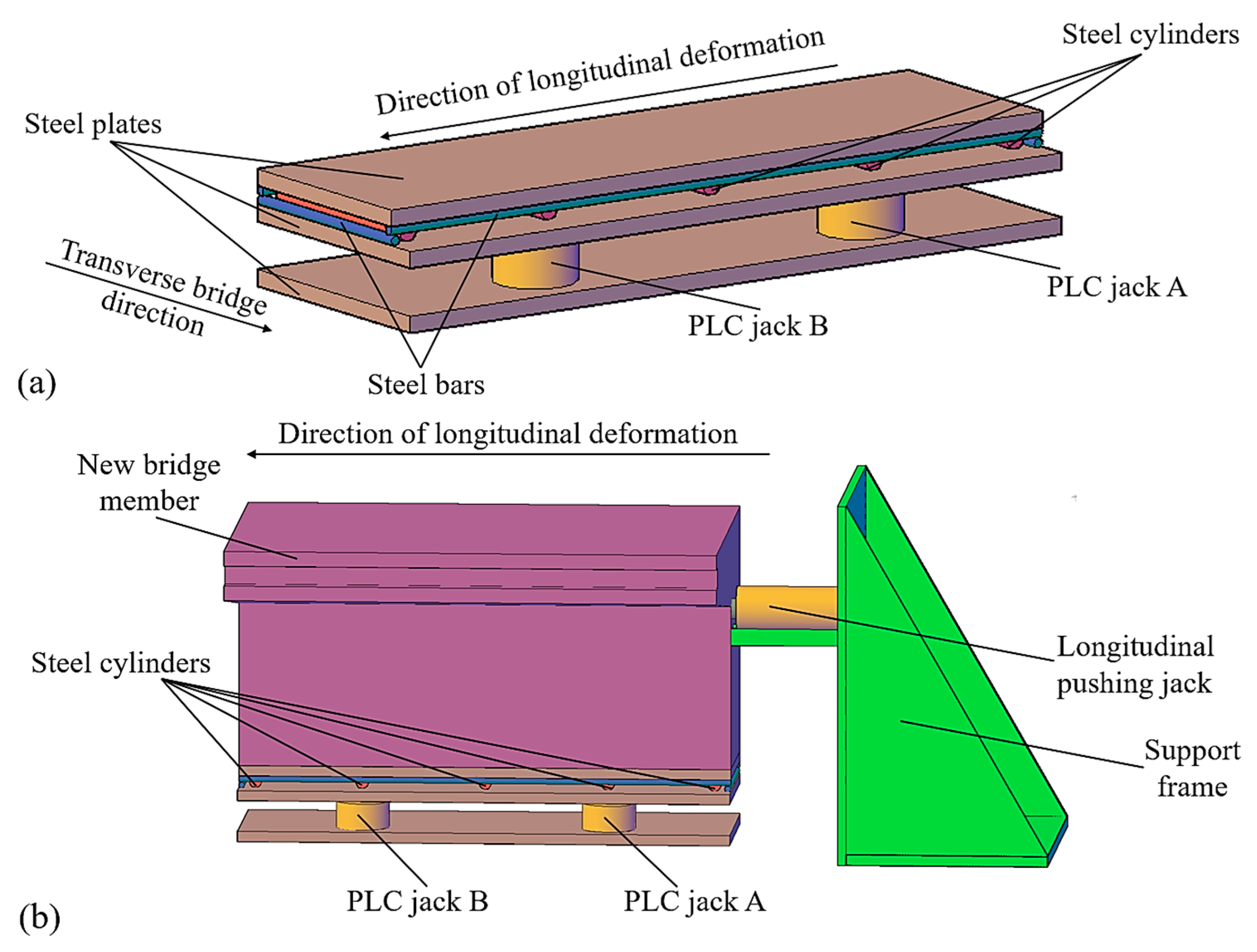 Buildings 15 03248 g004