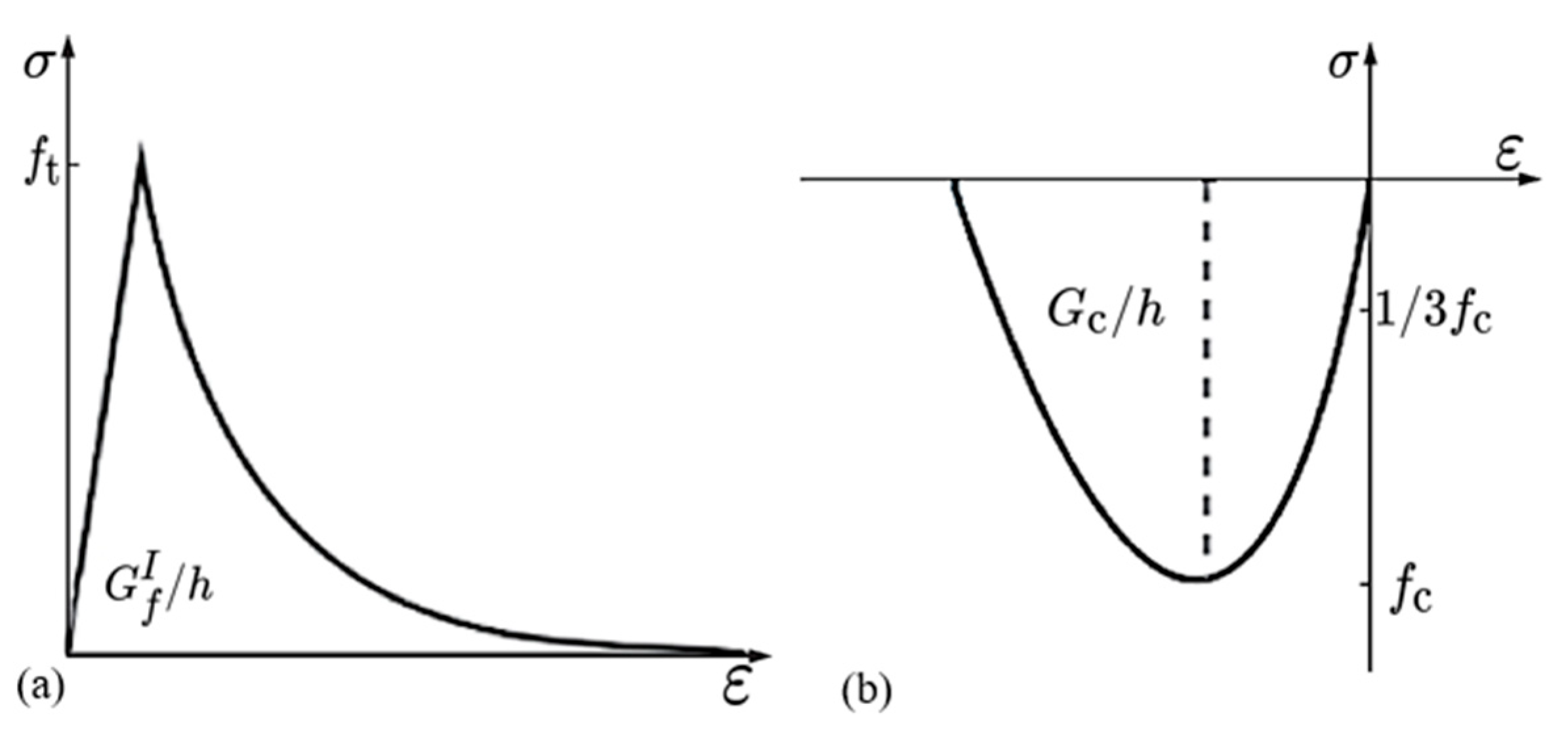 Buildings 15 03248 g014